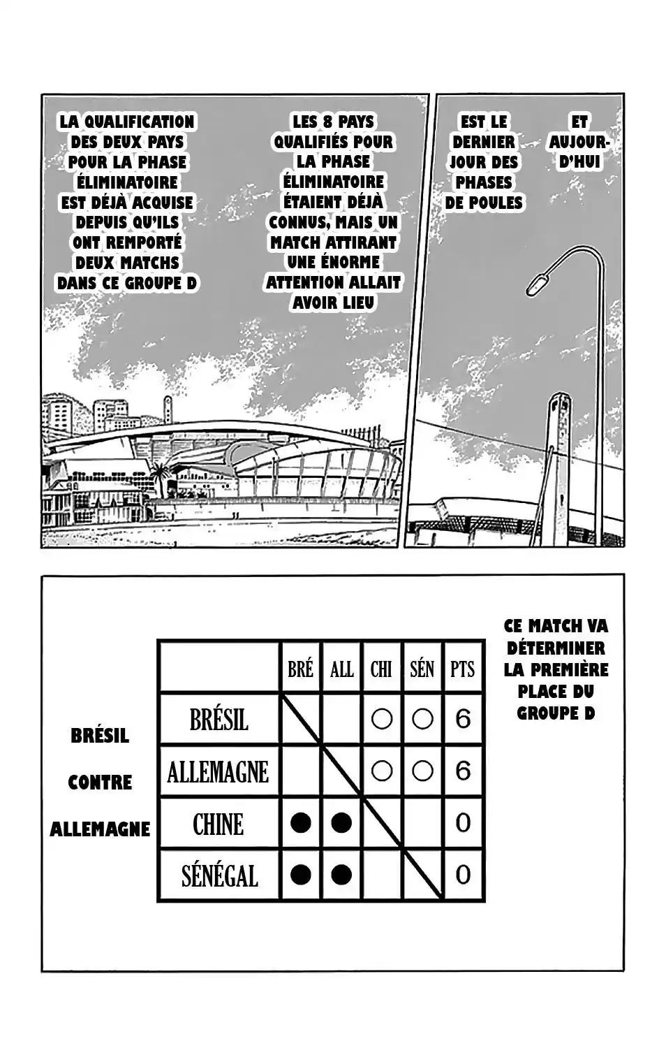 Read Captain Tsubasa  Rising Sun FR Manga Online