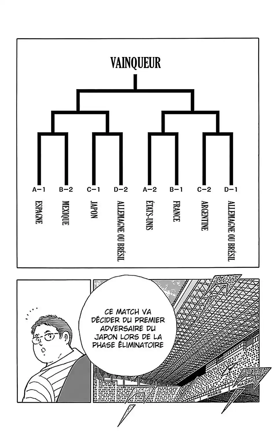 Read Captain Tsubasa  Rising Sun FR Manga Online