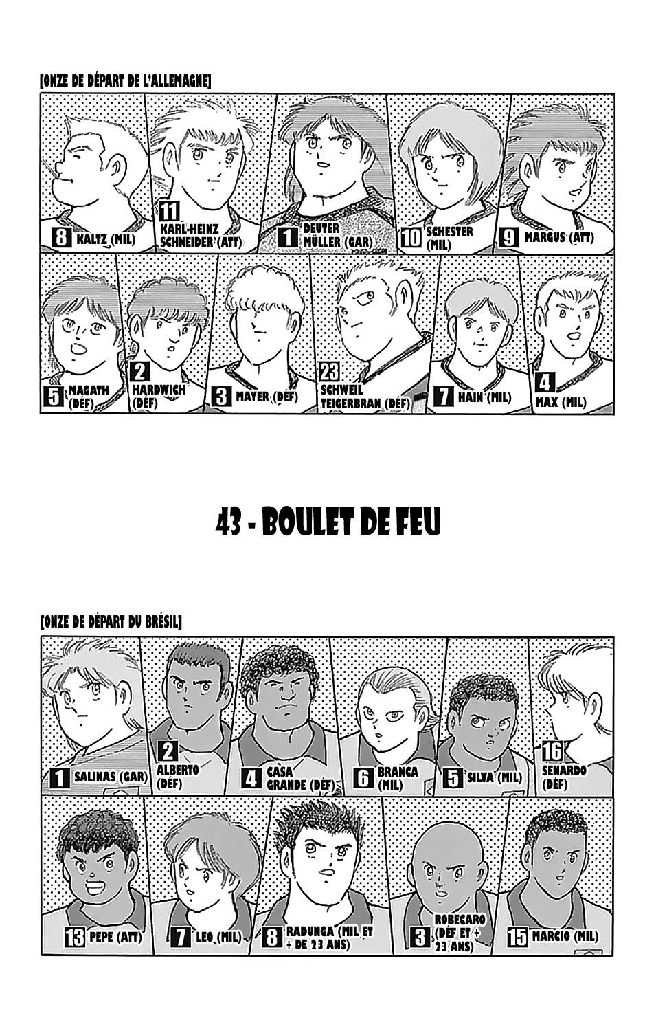 Read Captain Tsubasa  Rising Sun FR Manga Online