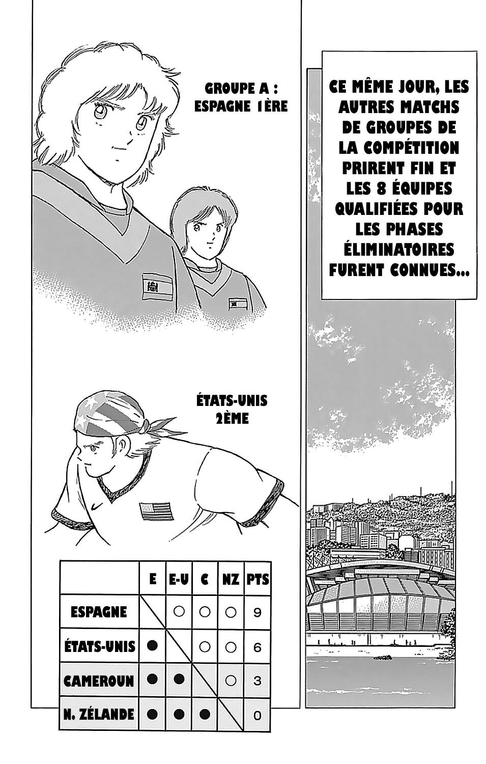 Read Captain Tsubasa  Rising Sun FR Manga Online