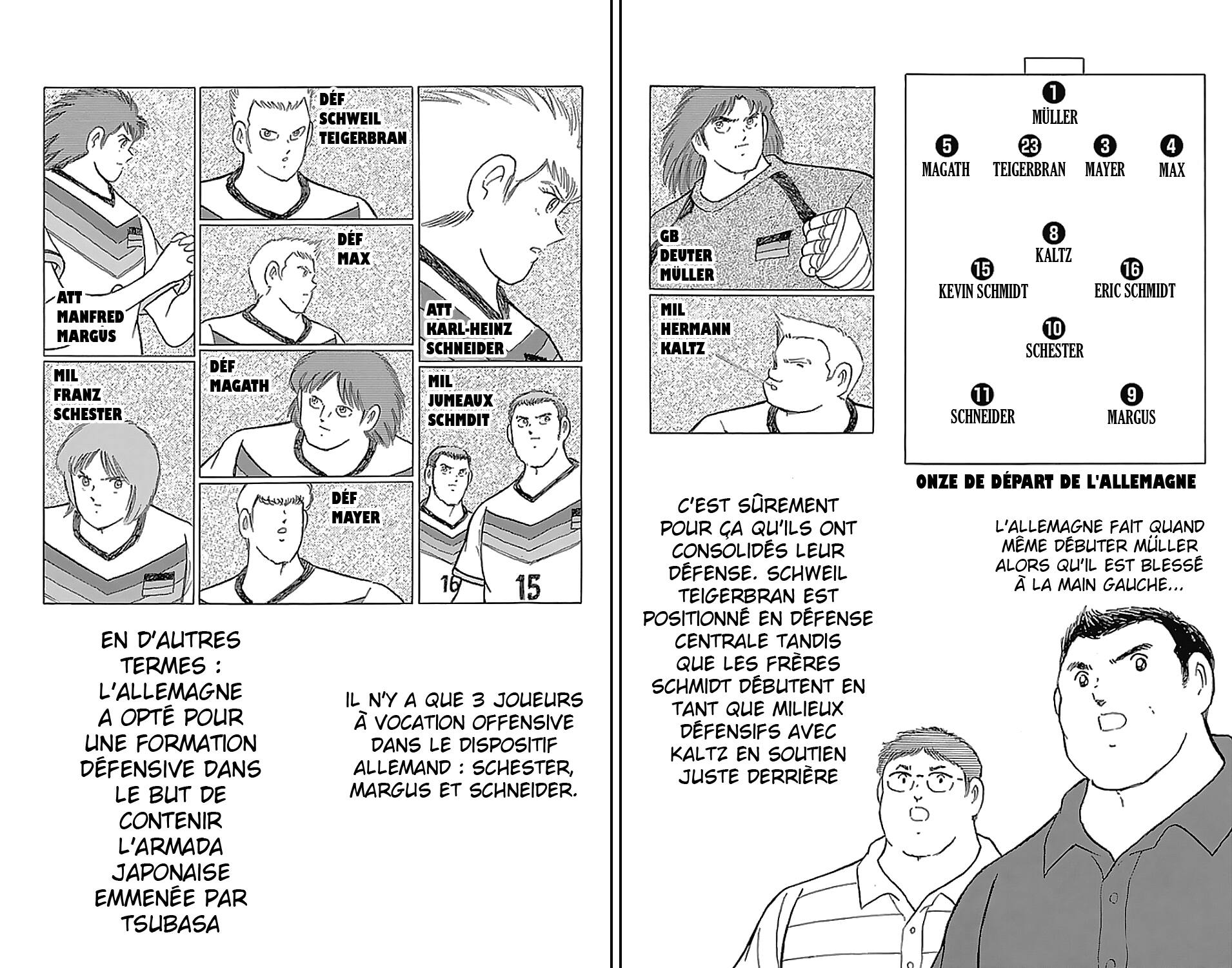 Read Captain Tsubasa  Rising Sun FR Manga Online