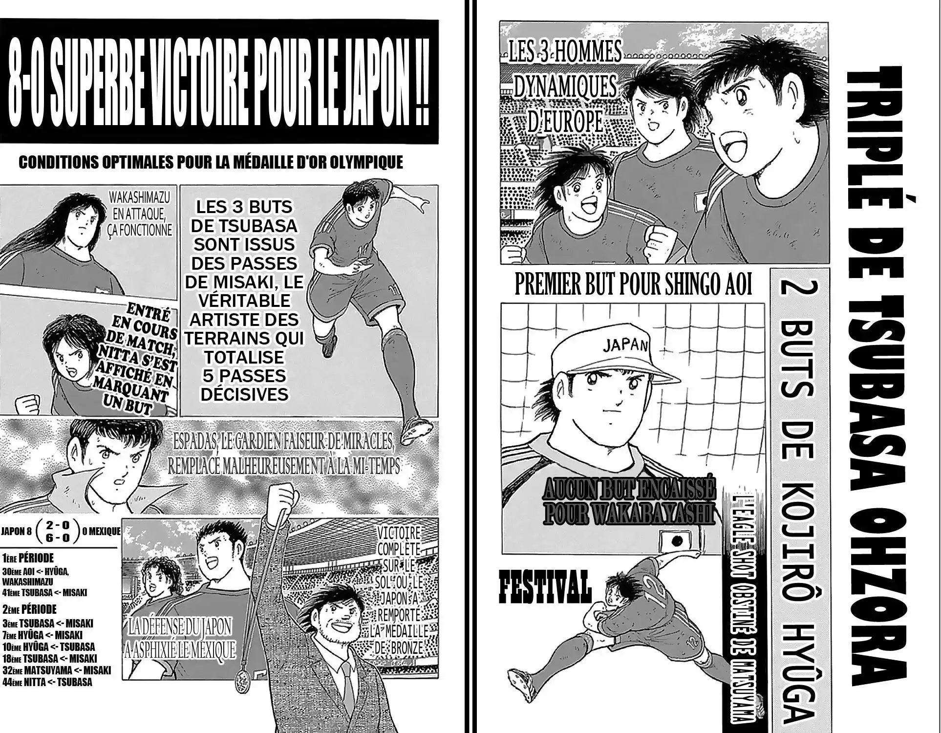 Read Captain Tsubasa  Rising Sun FR Manga Online