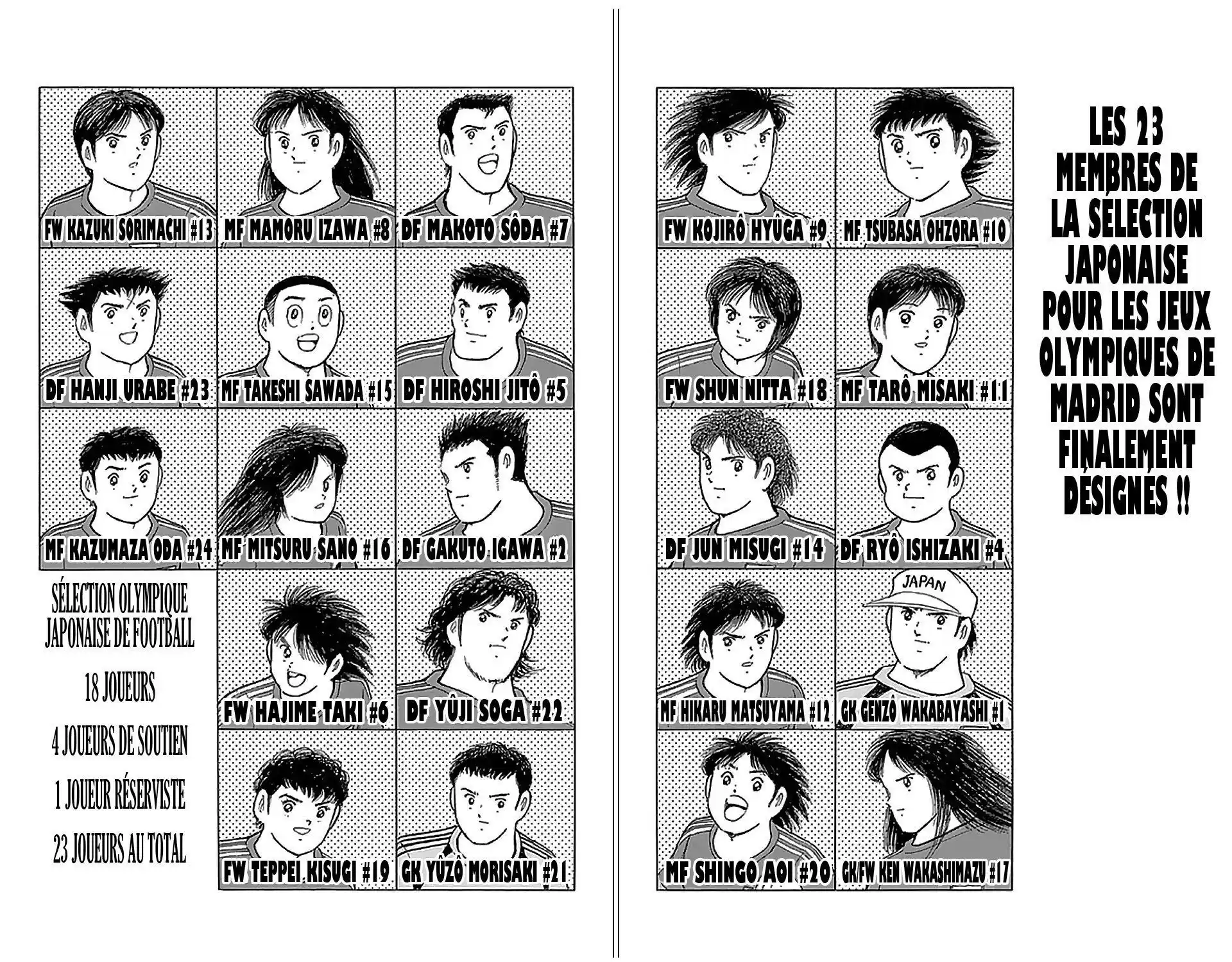 Read Captain Tsubasa  Rising Sun FR Manga Online