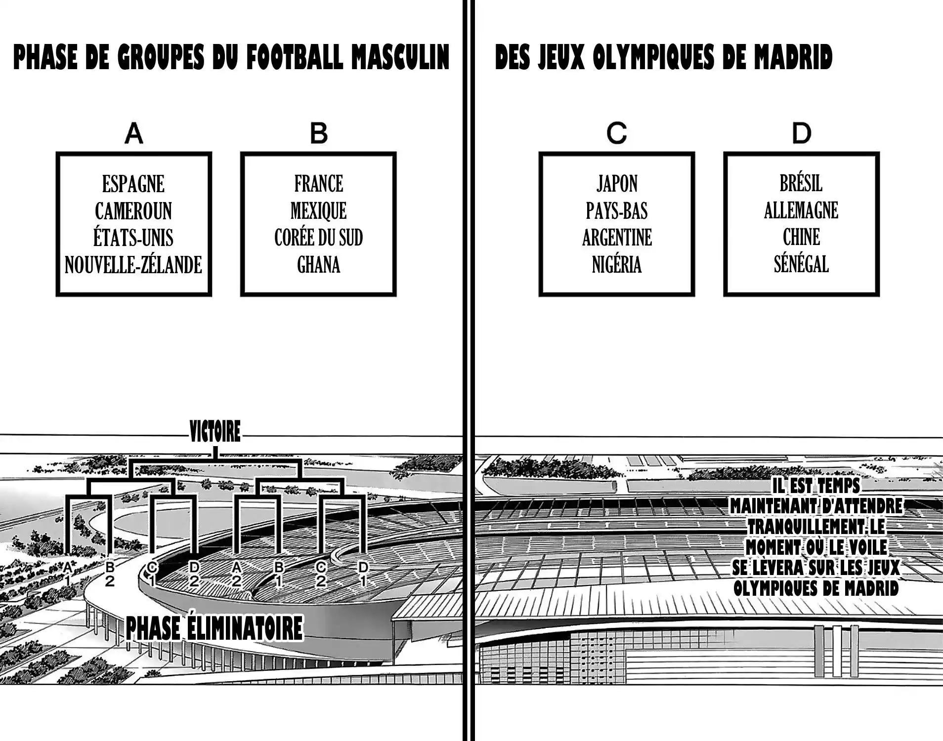 Read Captain Tsubasa  Rising Sun FR Manga Online