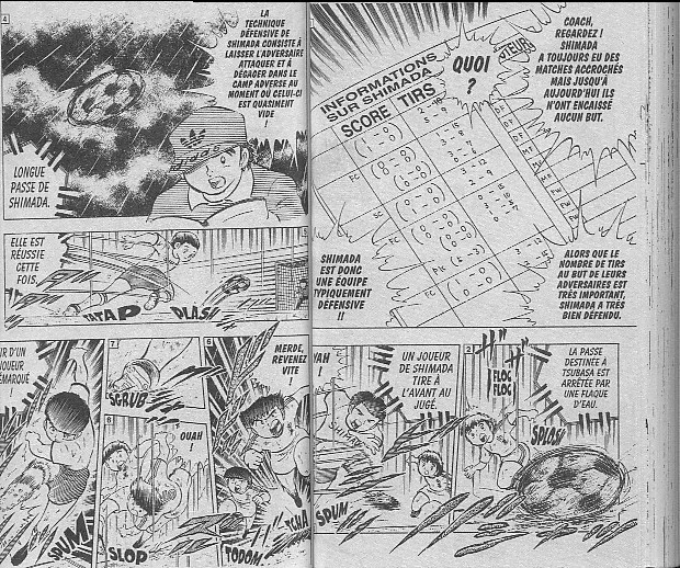 Read Captain Tsubasa FR Manga Online