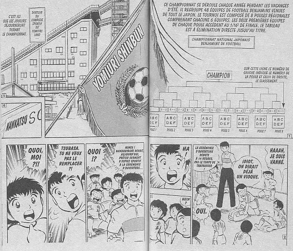 Read Captain Tsubasa FR Manga Online