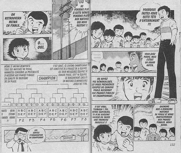 Read Captain Tsubasa FR Manga Online
