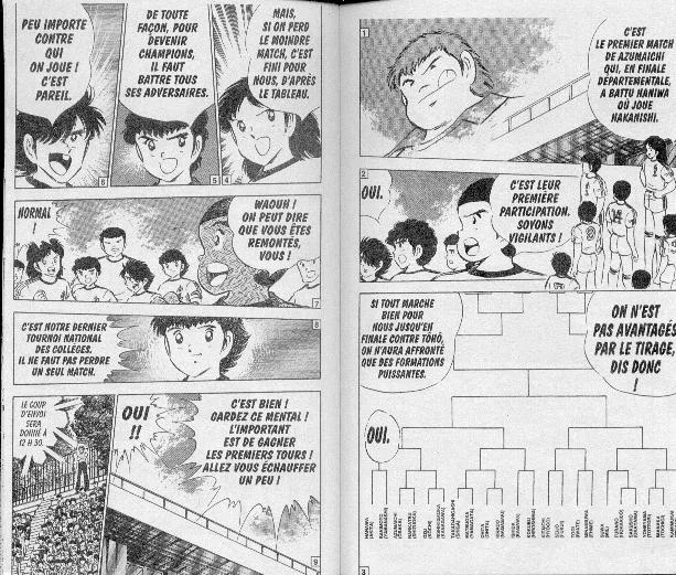 Read Captain Tsubasa FR Manga Online
