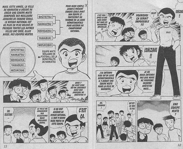 Read Captain Tsubasa FR Manga Online