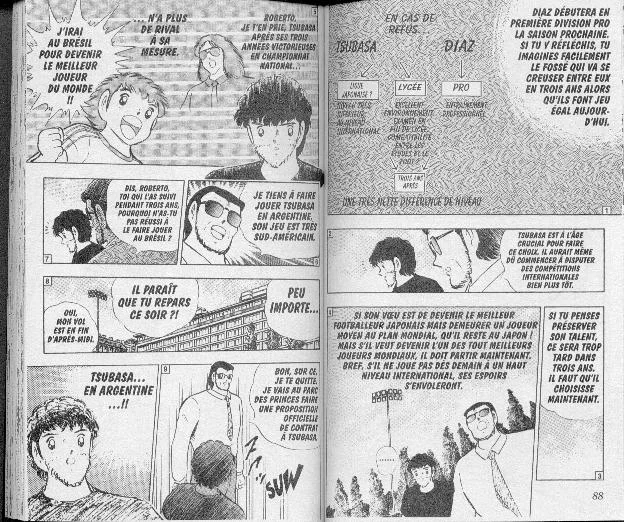 Read Captain Tsubasa FR Manga Online