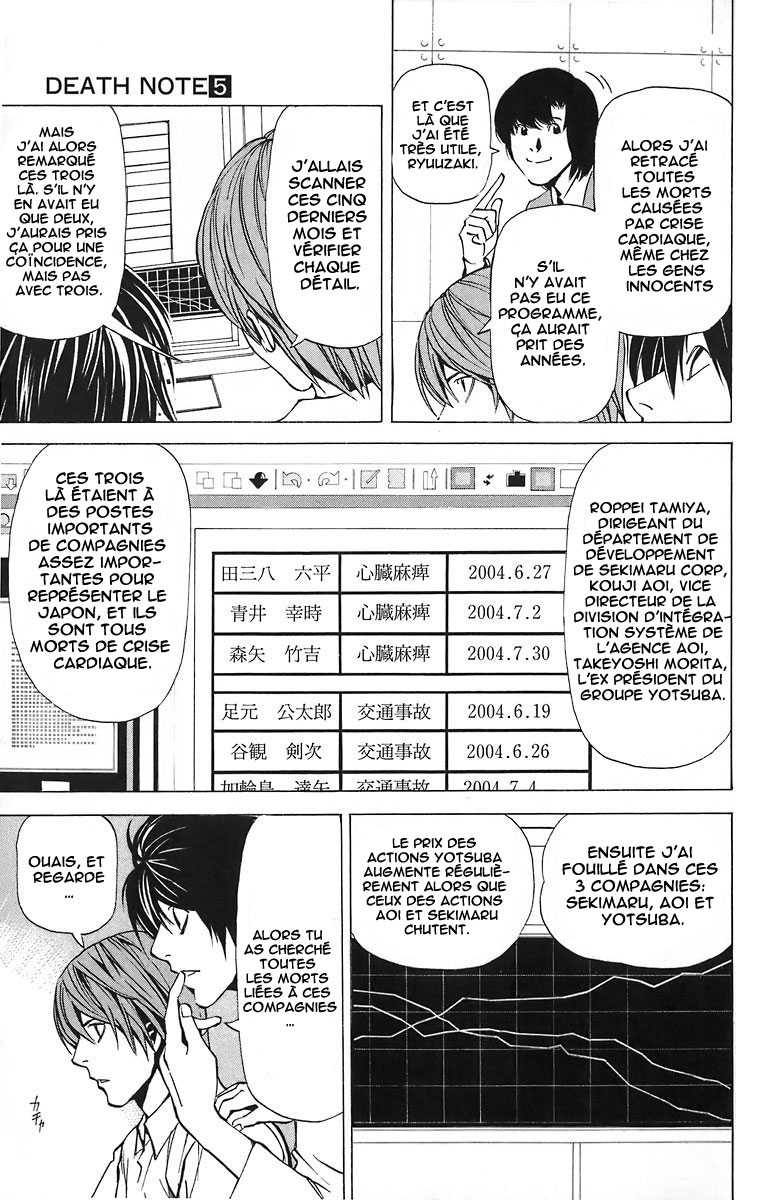 Read Death Note FR Manga Online