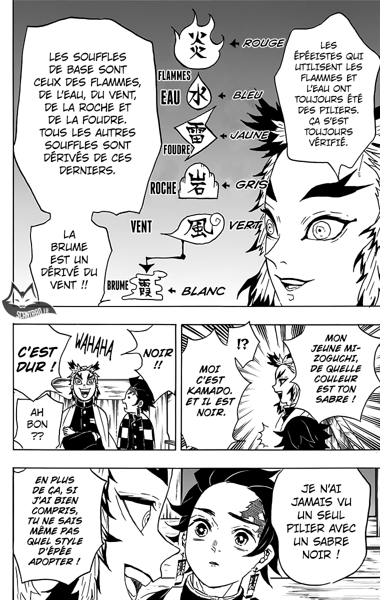 Read Demon Slayer Kimetsu no Yaiba FR Manga Online