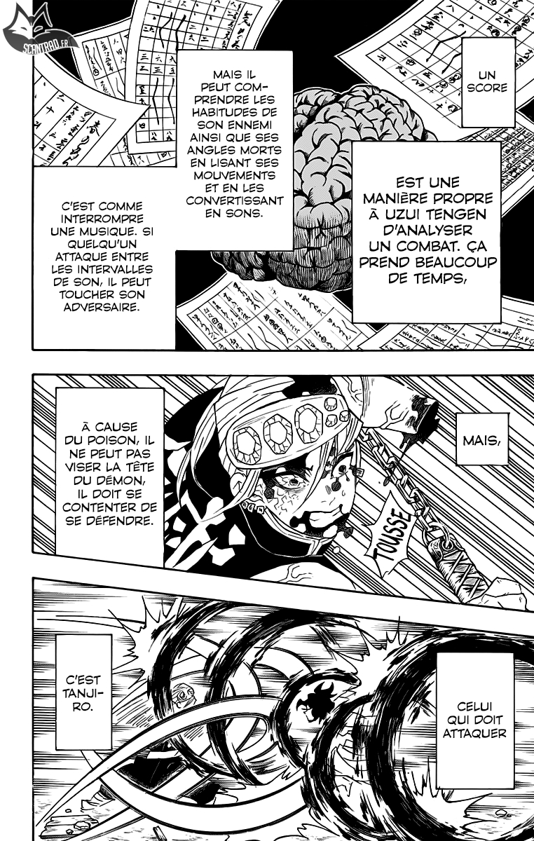 Read Demon Slayer Kimetsu no Yaiba FR Manga Online
