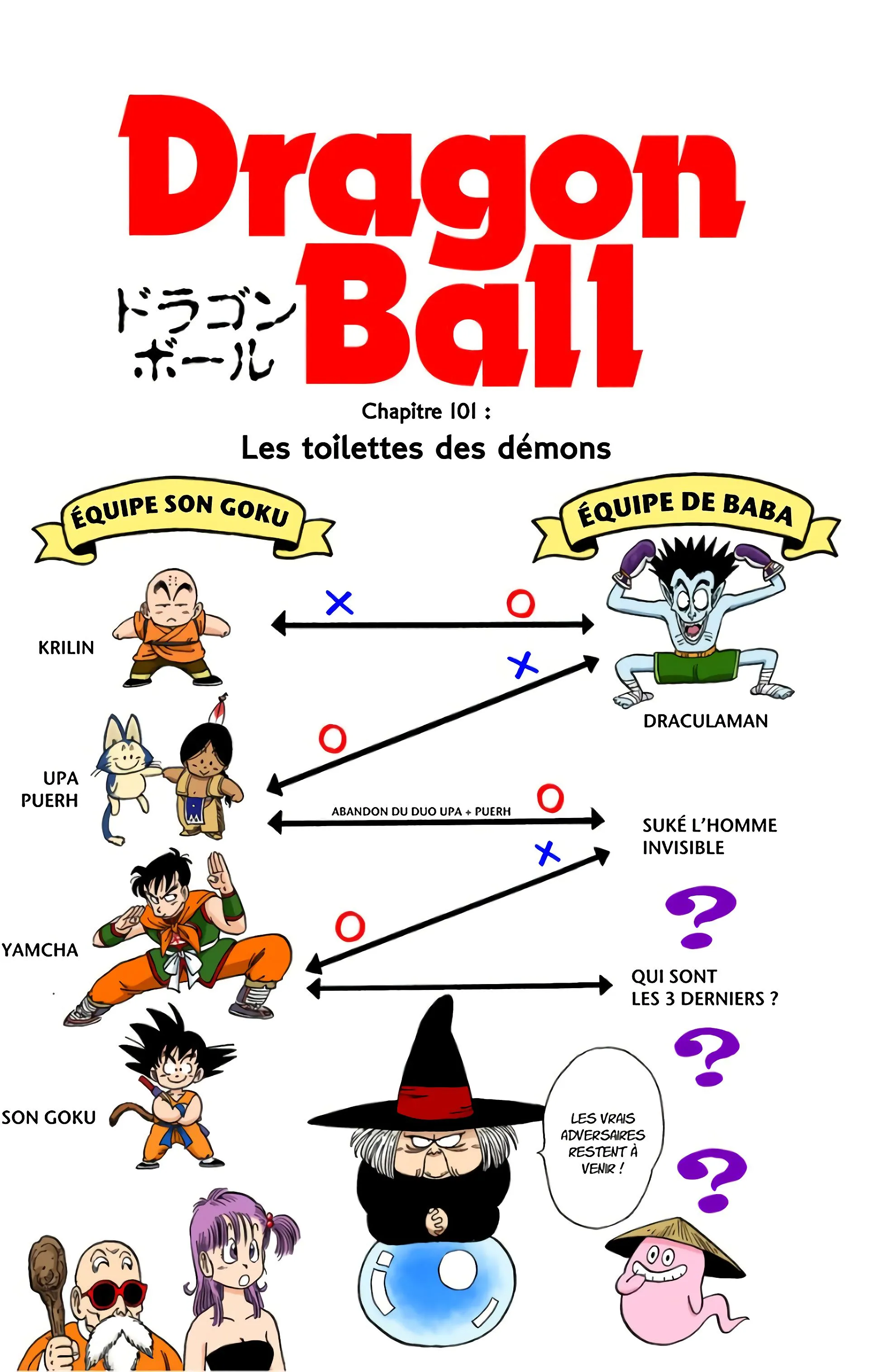 Read Dragon Ball FR Manga Online