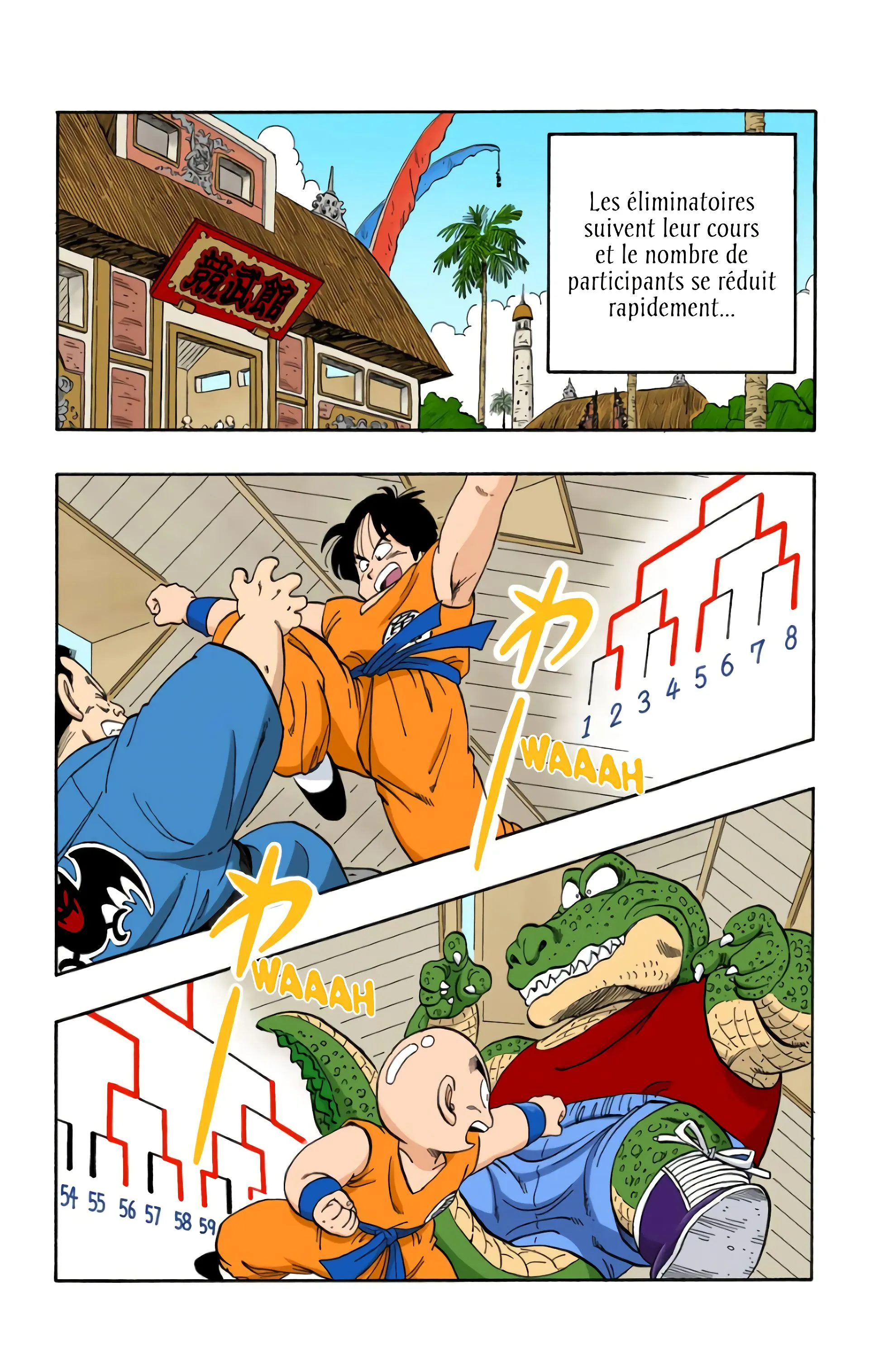 Read Dragon Ball FR Manga Online