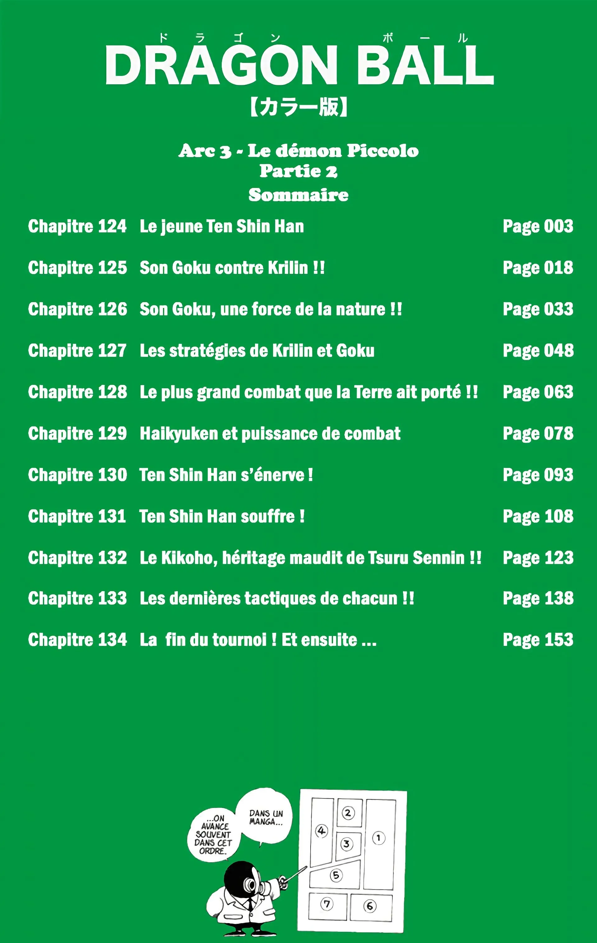 Read Dragon Ball FR Manga Online