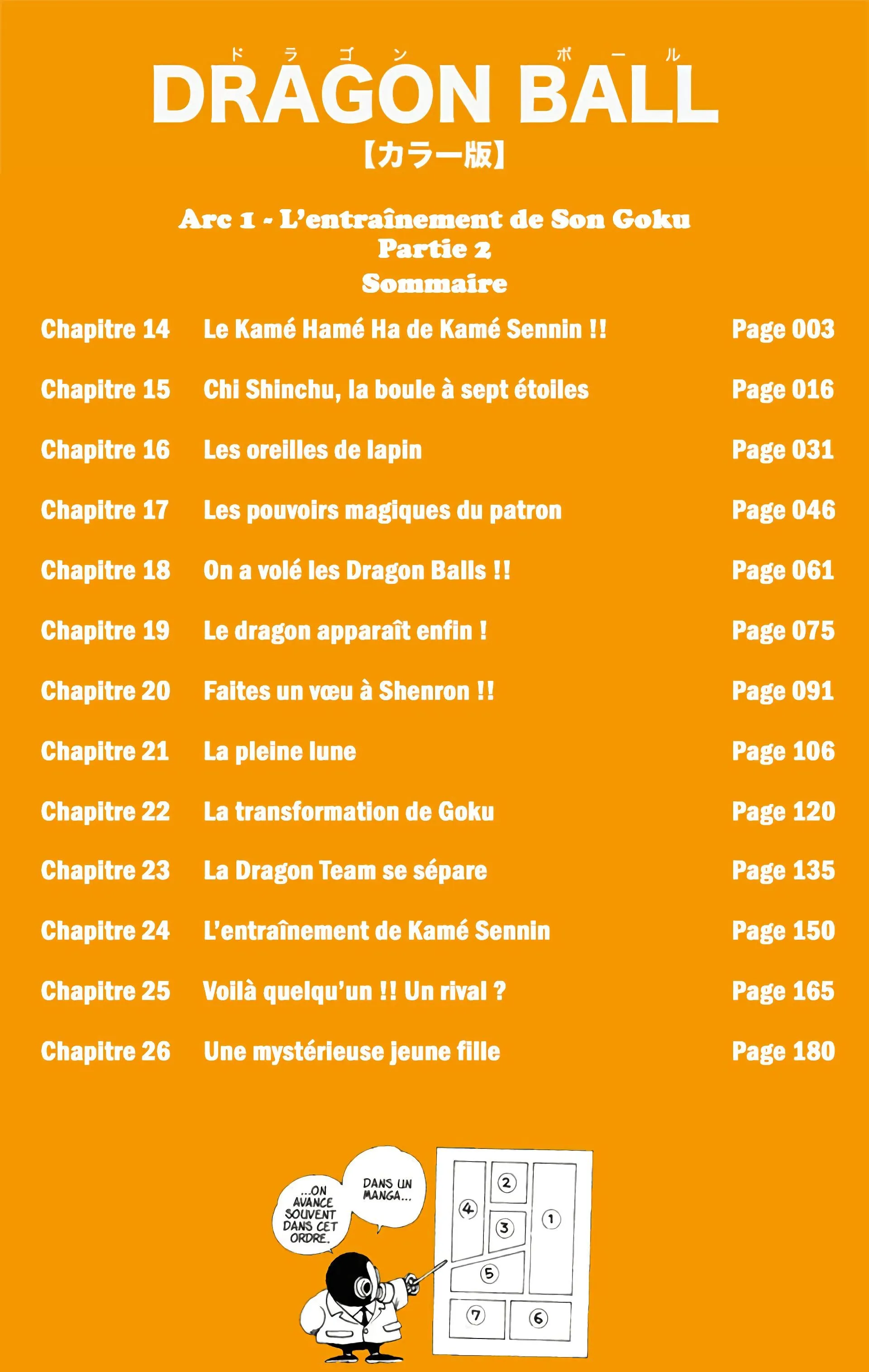 Read Dragon Ball FR Manga Online