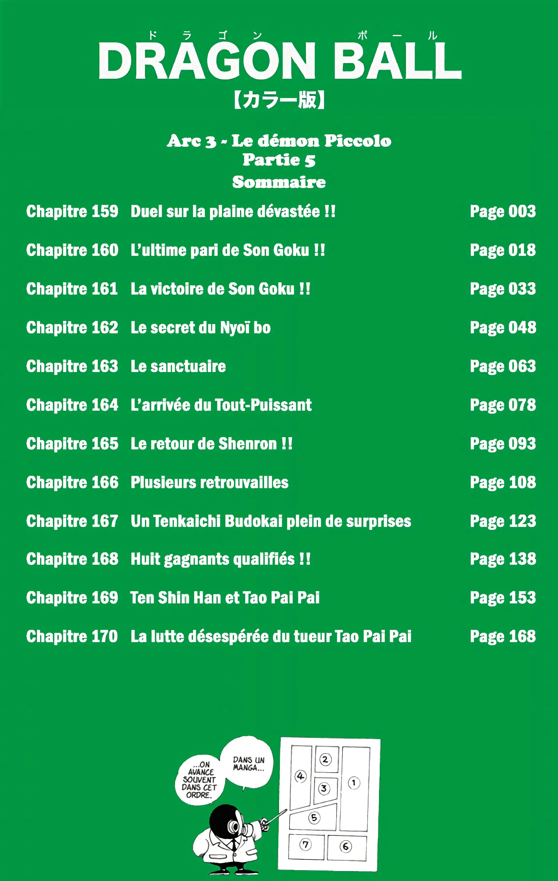 Read Dragon Ball FR Manga Online