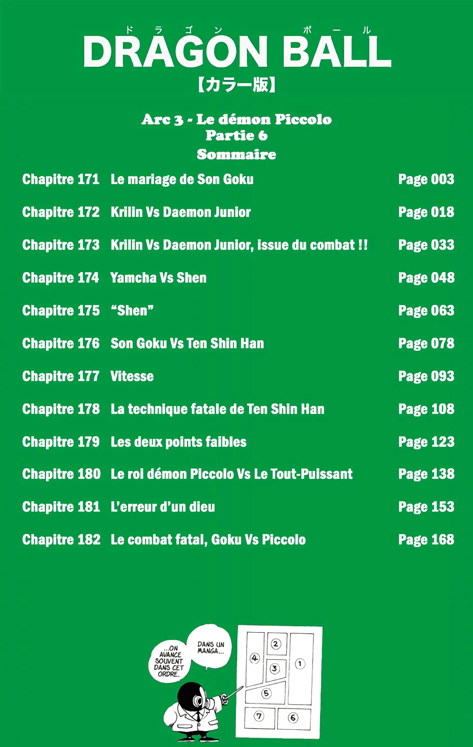 Read Dragon Ball FR Manga Online