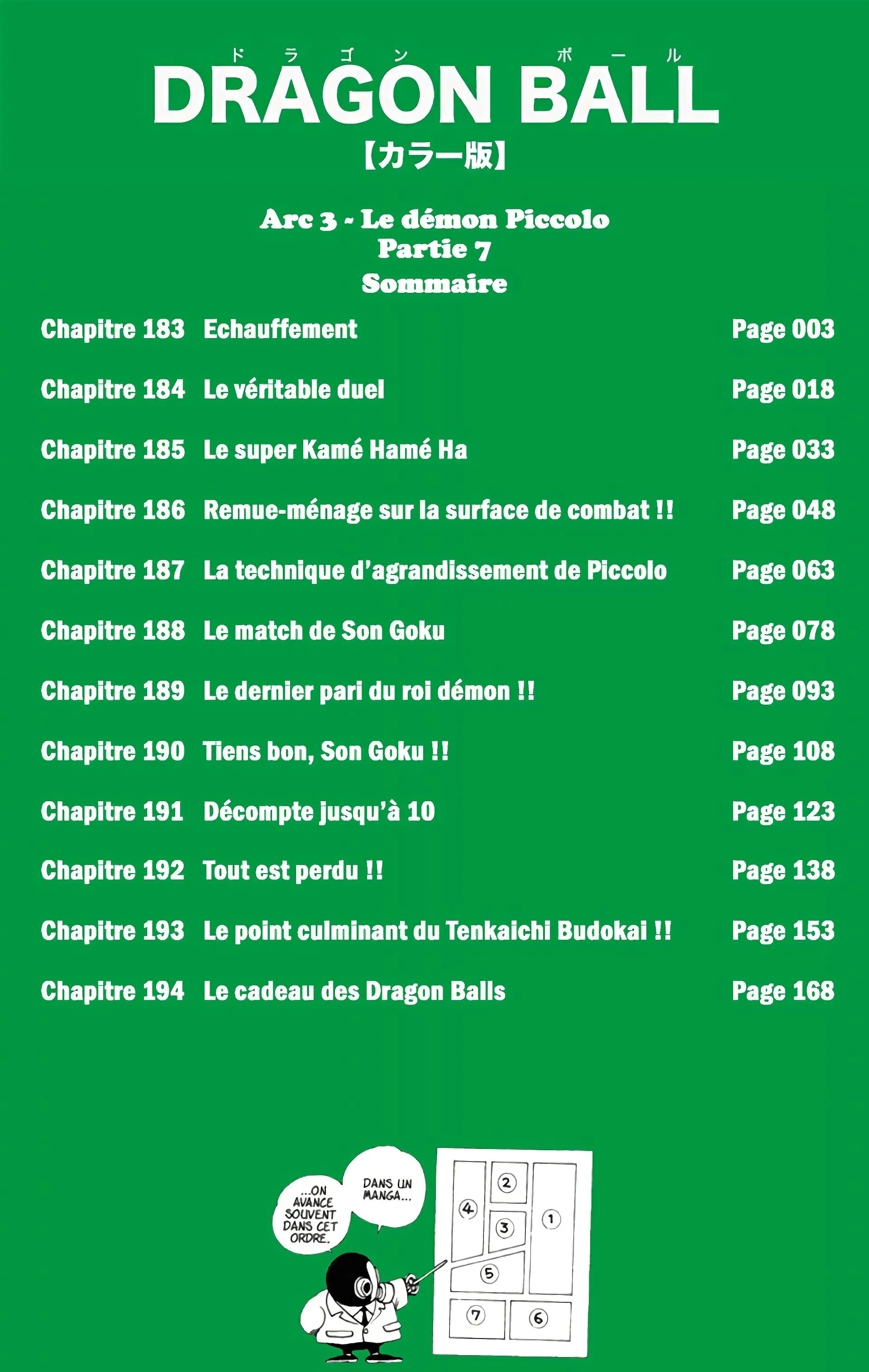 Read Dragon Ball FR Manga Online