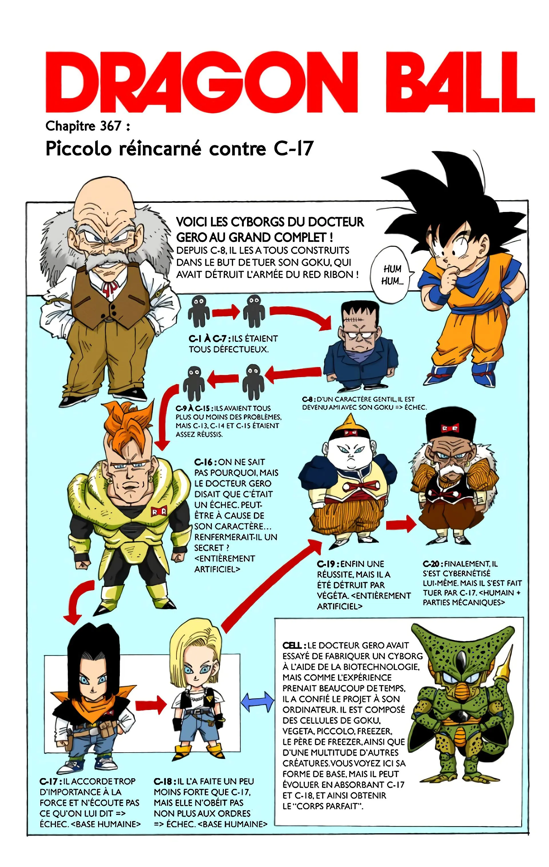 Read Dragon Ball FR Manga Online