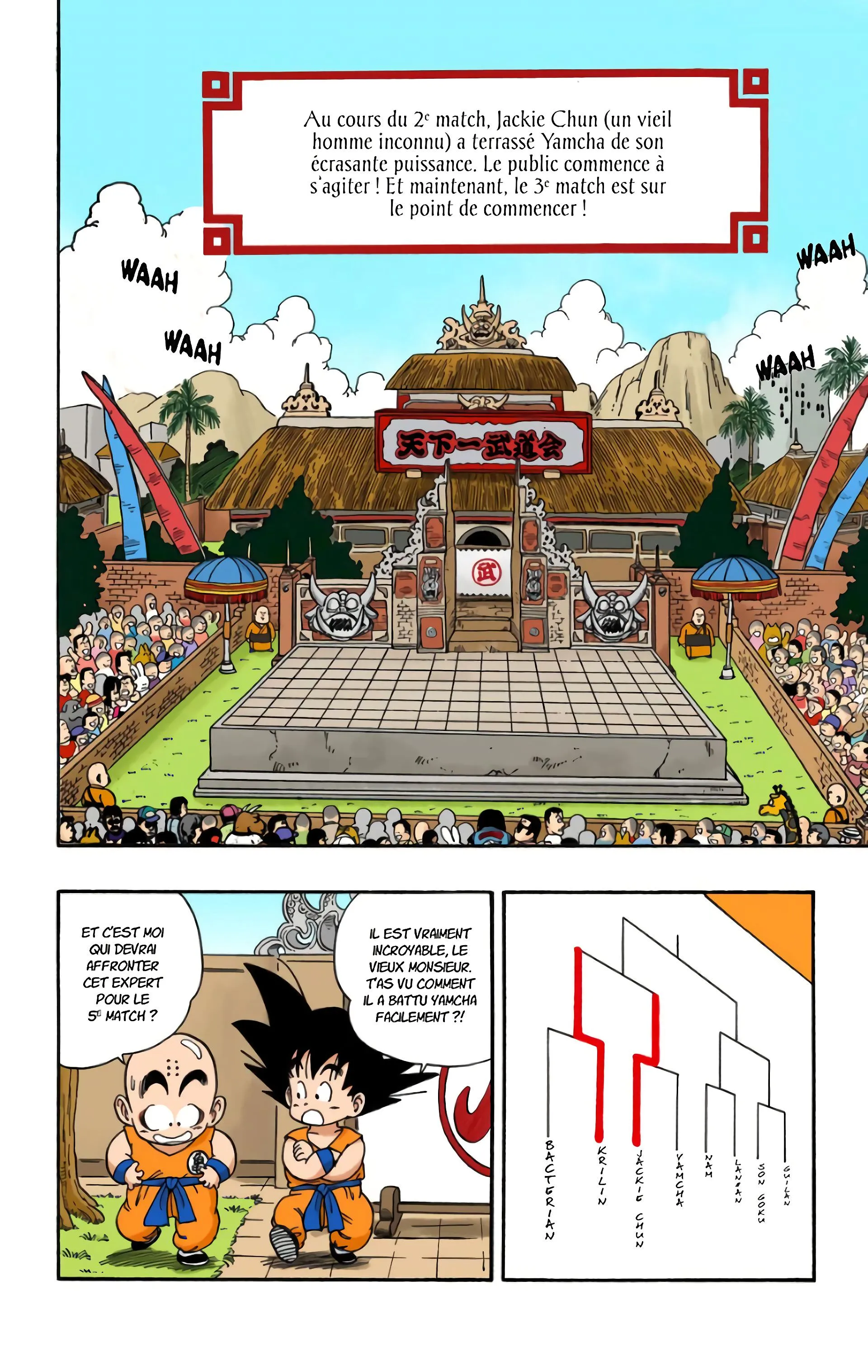Read Dragon Ball FR Manga Online