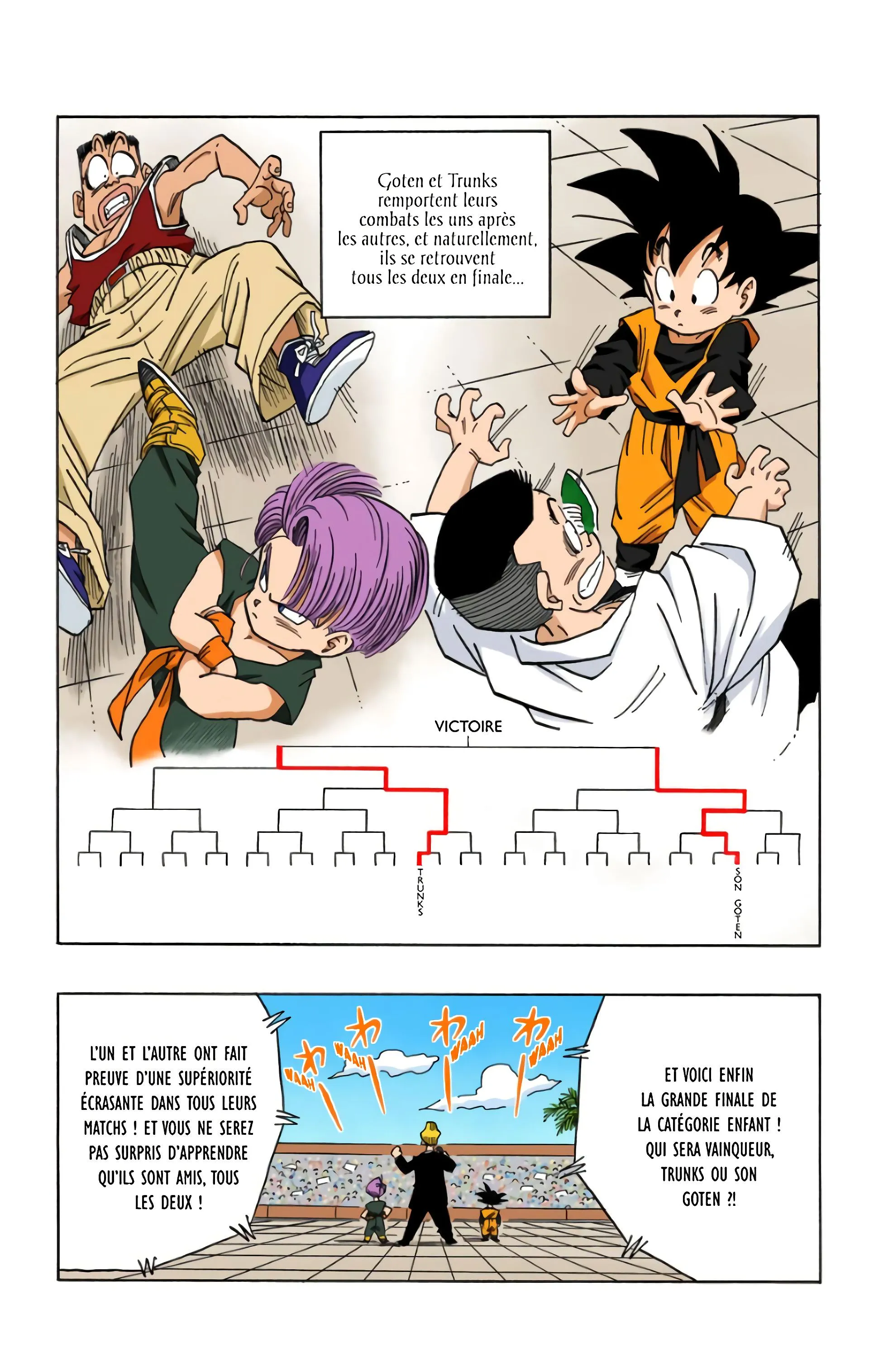 Read Dragon Ball FR Manga Online