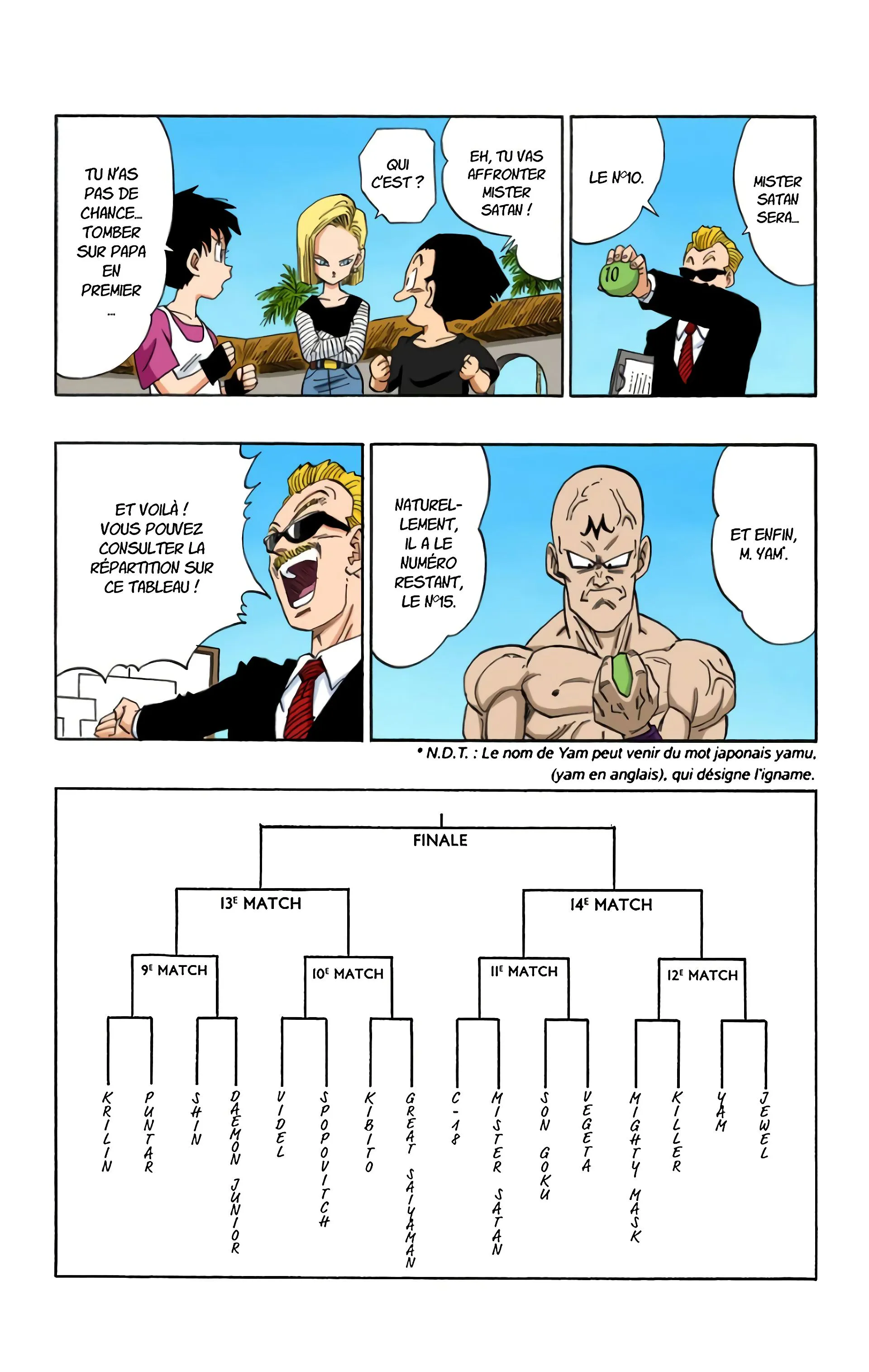 Read Dragon Ball FR Manga Online