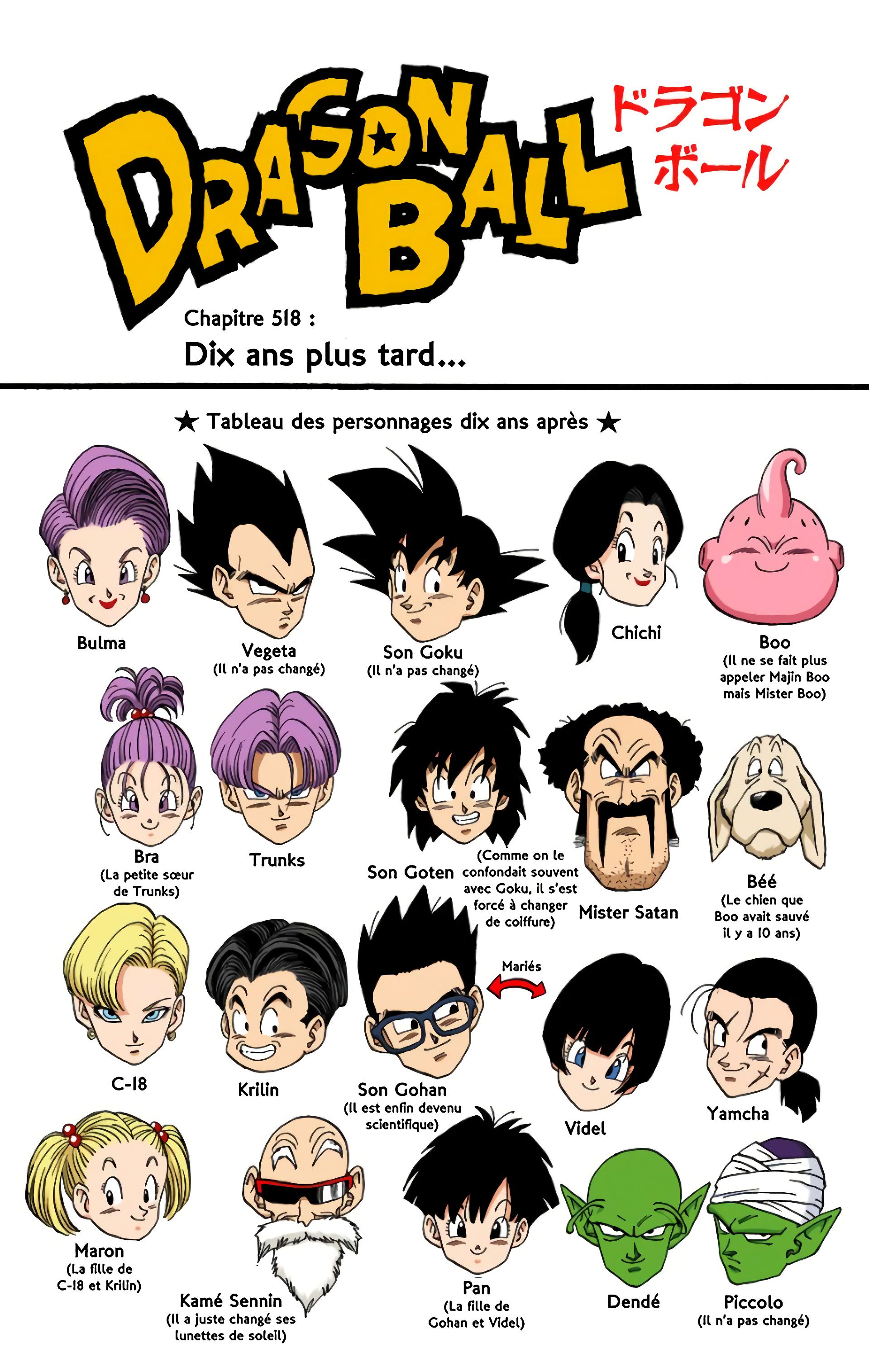 Read Dragon Ball FR Manga Online