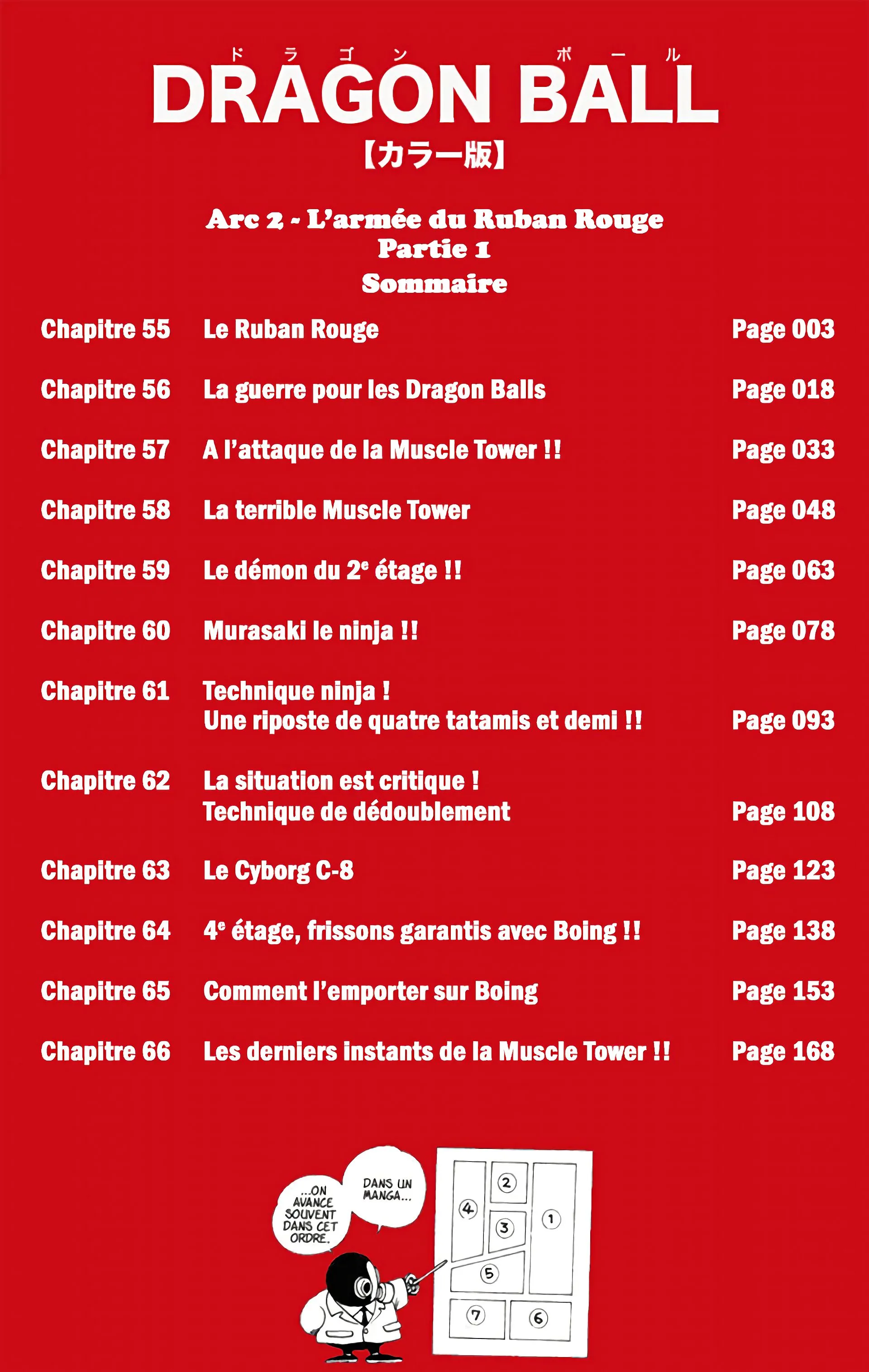 Read Dragon Ball FR Manga Online
