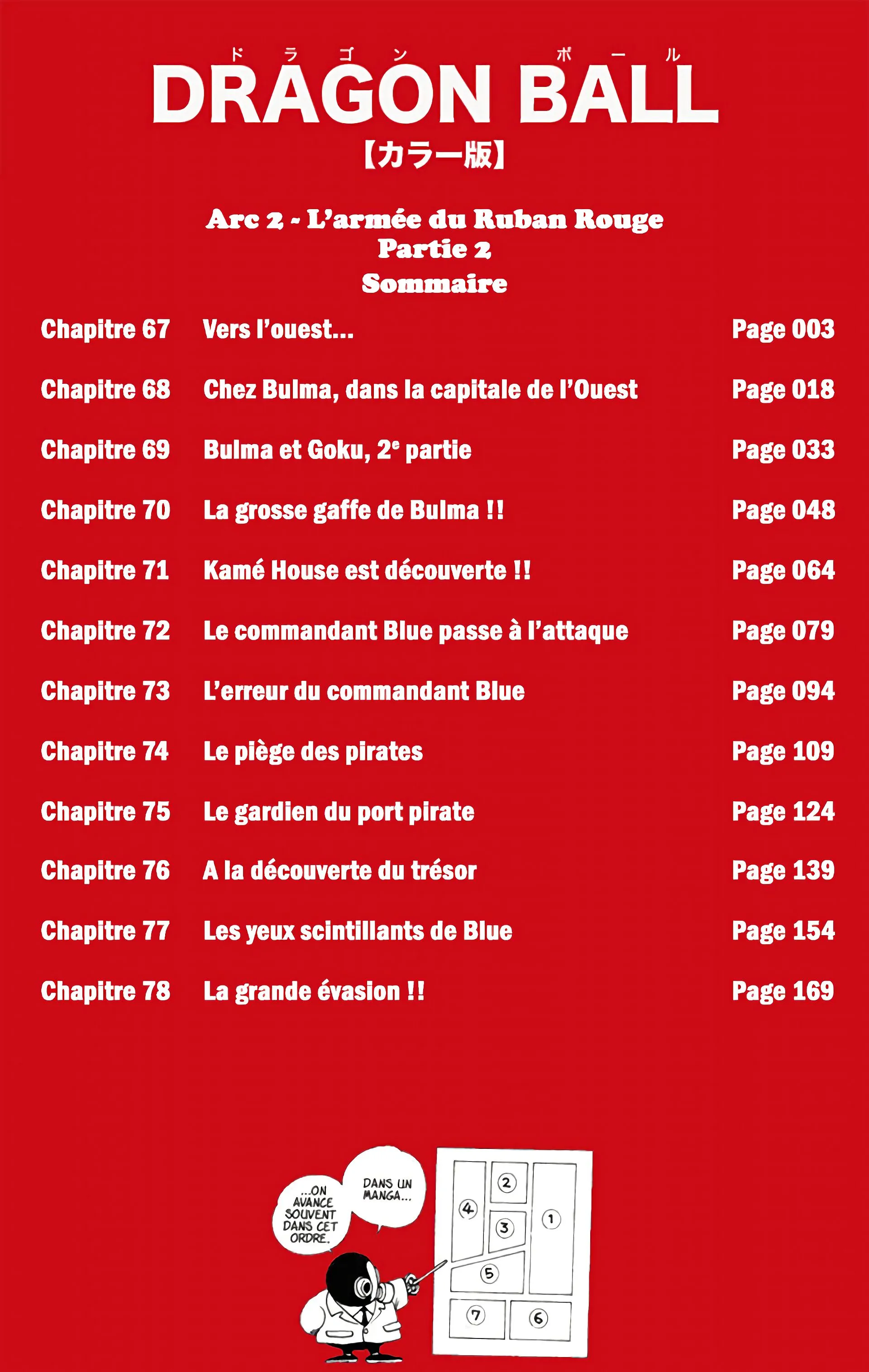 Read Dragon Ball FR Manga Online