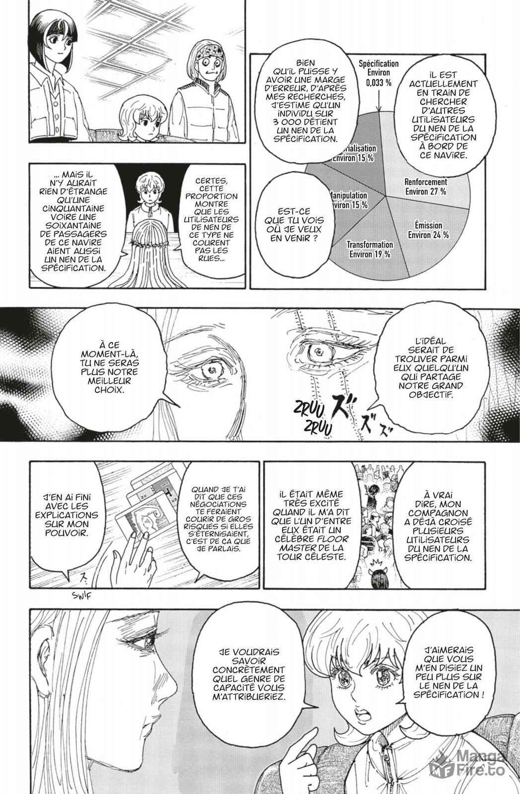 Read Hunter x Hunter FR Manga Online