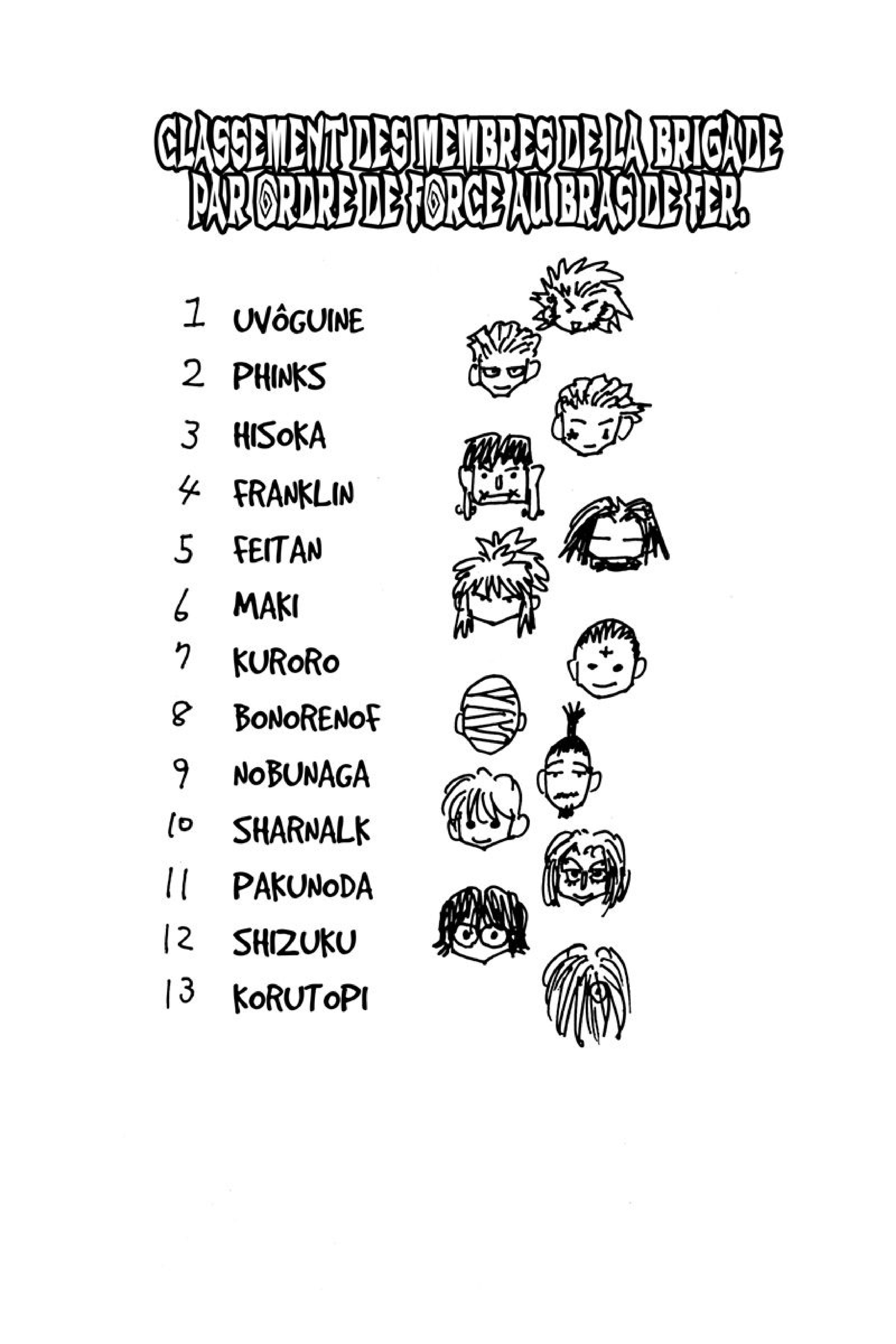 Read Hunter x Hunter FR Manga Online
