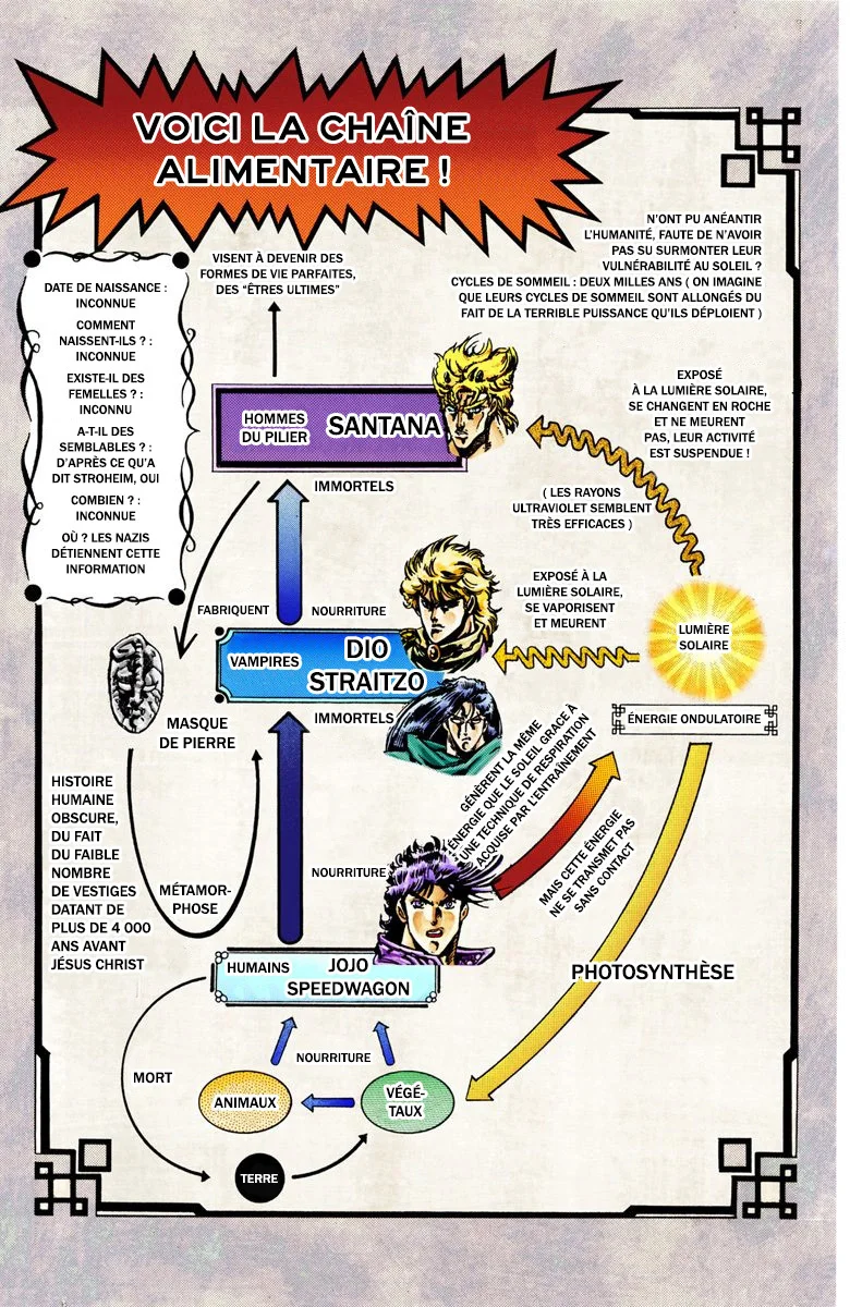 Read JoJo's Bizarre Adventure Part 2 Battle Tendency Official Colored FR Manga Online