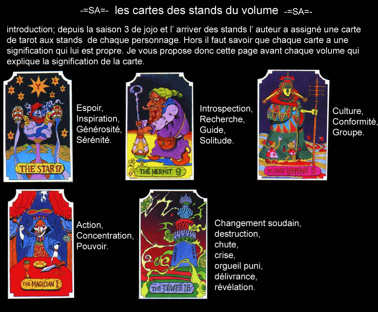Read JoJo's Bizarre Adventure Part 3  Stardust Crusaders FR Manga Online