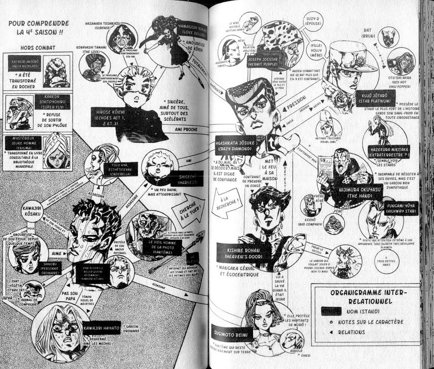 Read JoJo's Bizarre Adventure Part 4  Diamond is Unbreakable FR Manga Online