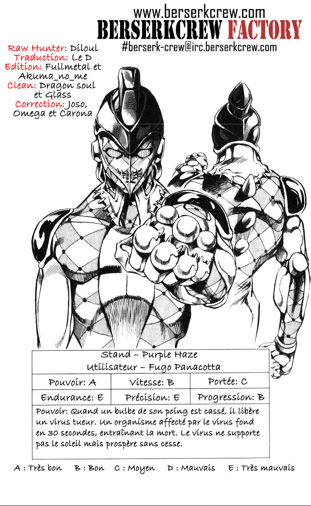 Read JoJo's Bizarre Adventure Part 5  Golden Wind FR Manga Online