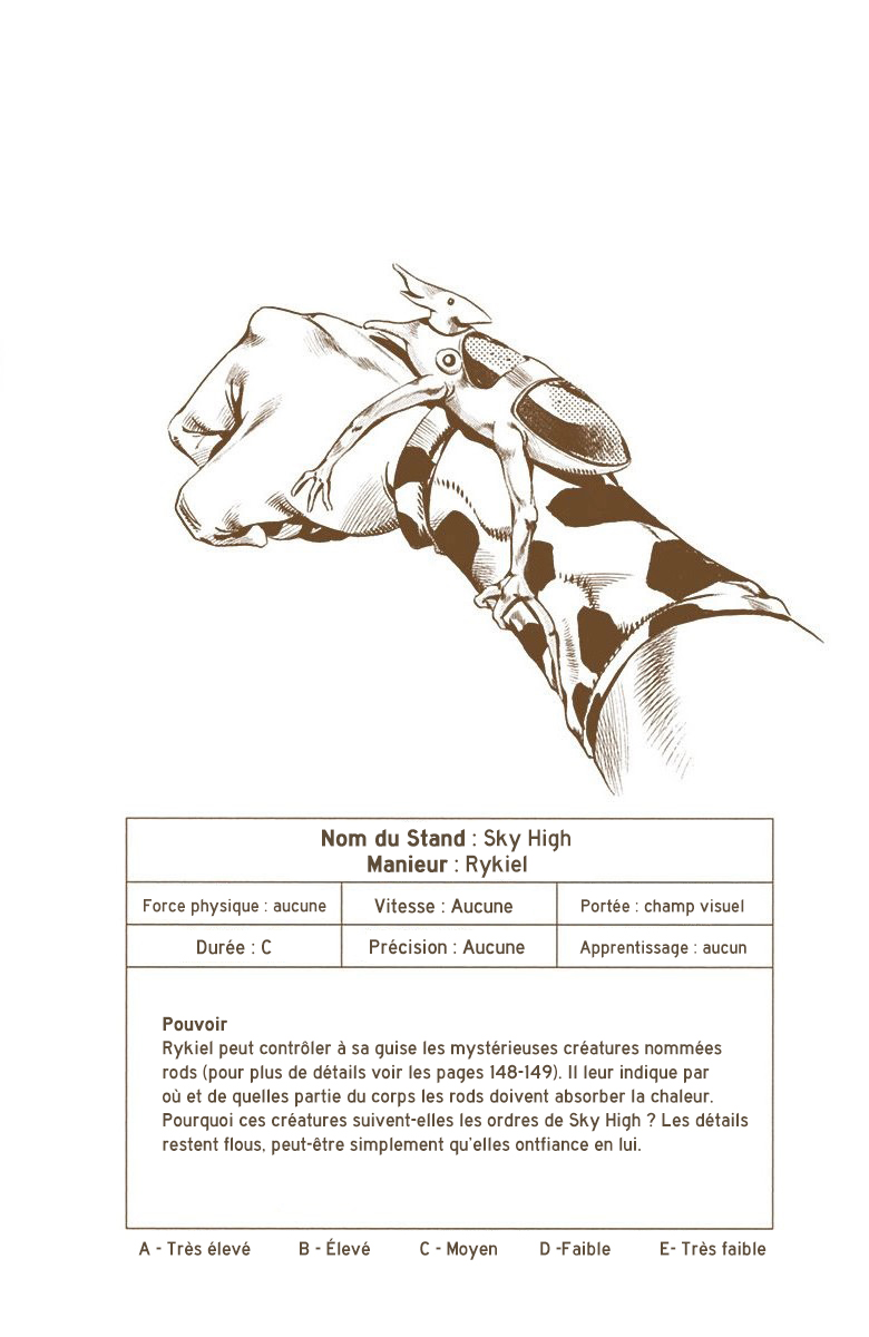 Read JoJo's Bizarre Adventure Part 6 Stone Ocean Official Colored FR Manga Online