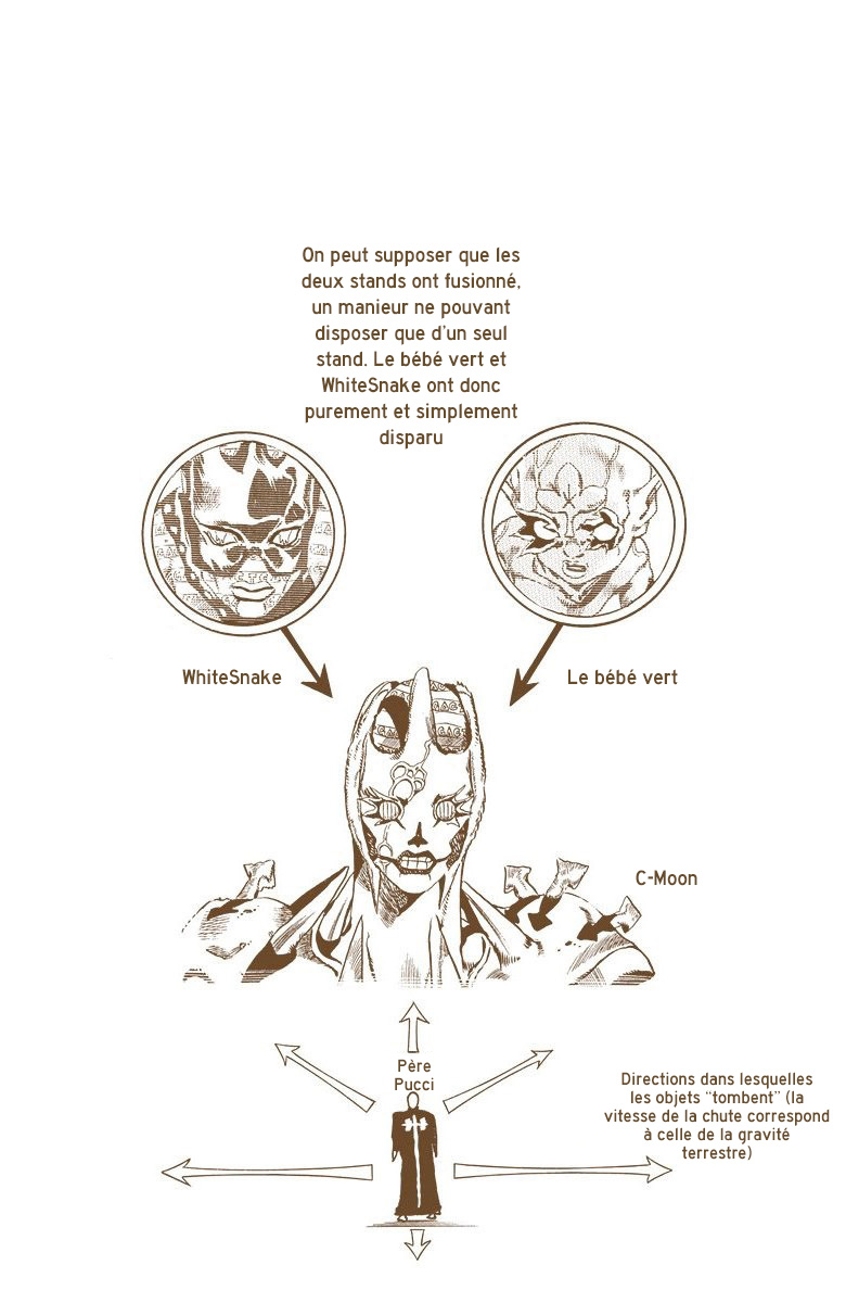Read JoJo's Bizarre Adventure Part 6 Stone Ocean Official Colored FR Manga Online