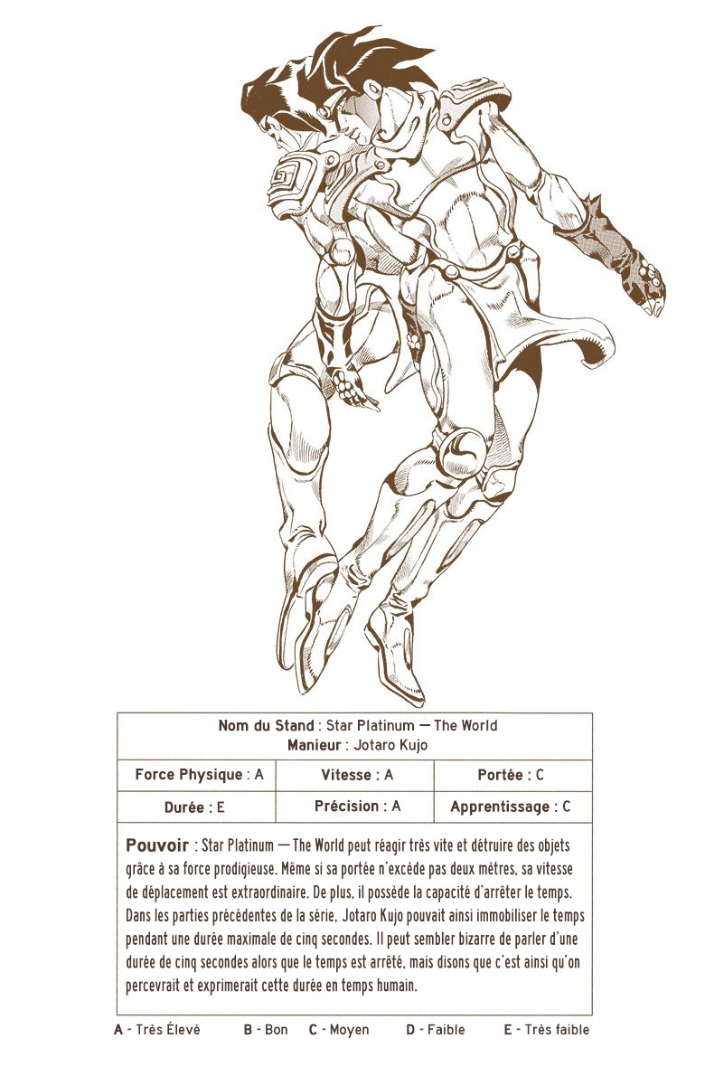 Read JoJo's Bizarre Adventure Part 6 Stone Ocean Official Colored FR Manga Online