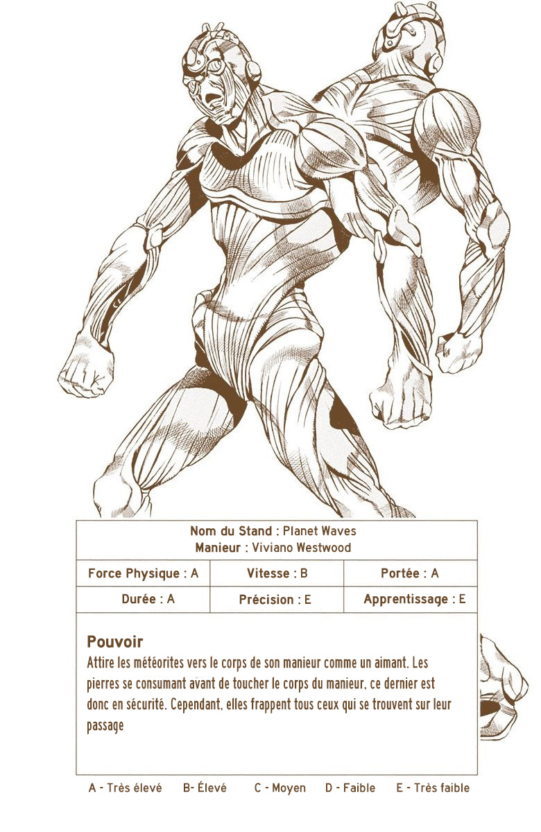 Read JoJo's Bizarre Adventure Part 6 Stone Ocean Official Colored FR Manga Online