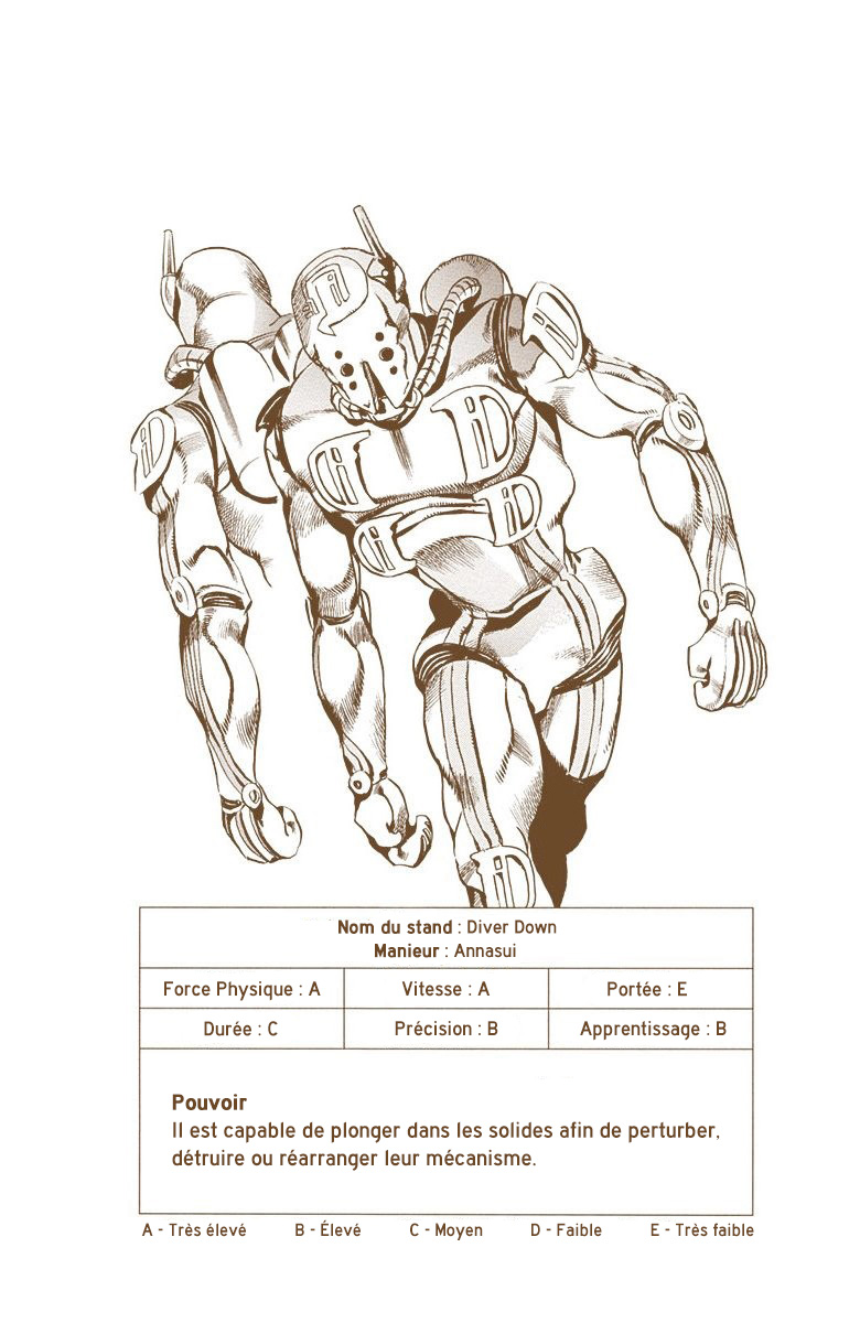Read JoJo's Bizarre Adventure Part 6 Stone Ocean Official Colored FR Manga Online