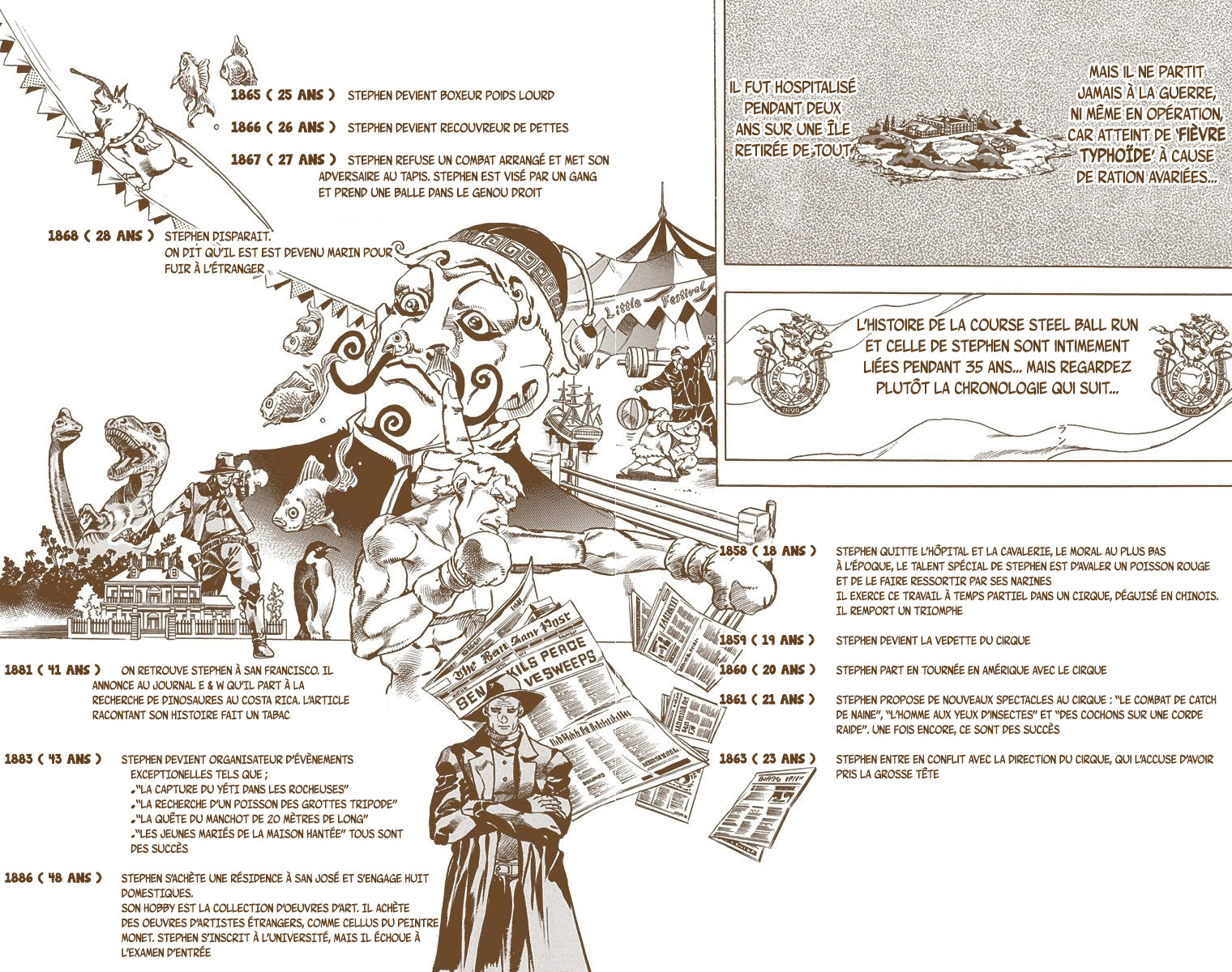Read JoJo's Bizarre Adventure Part 7 Steel Ball Run Official Colored FR Manga Online