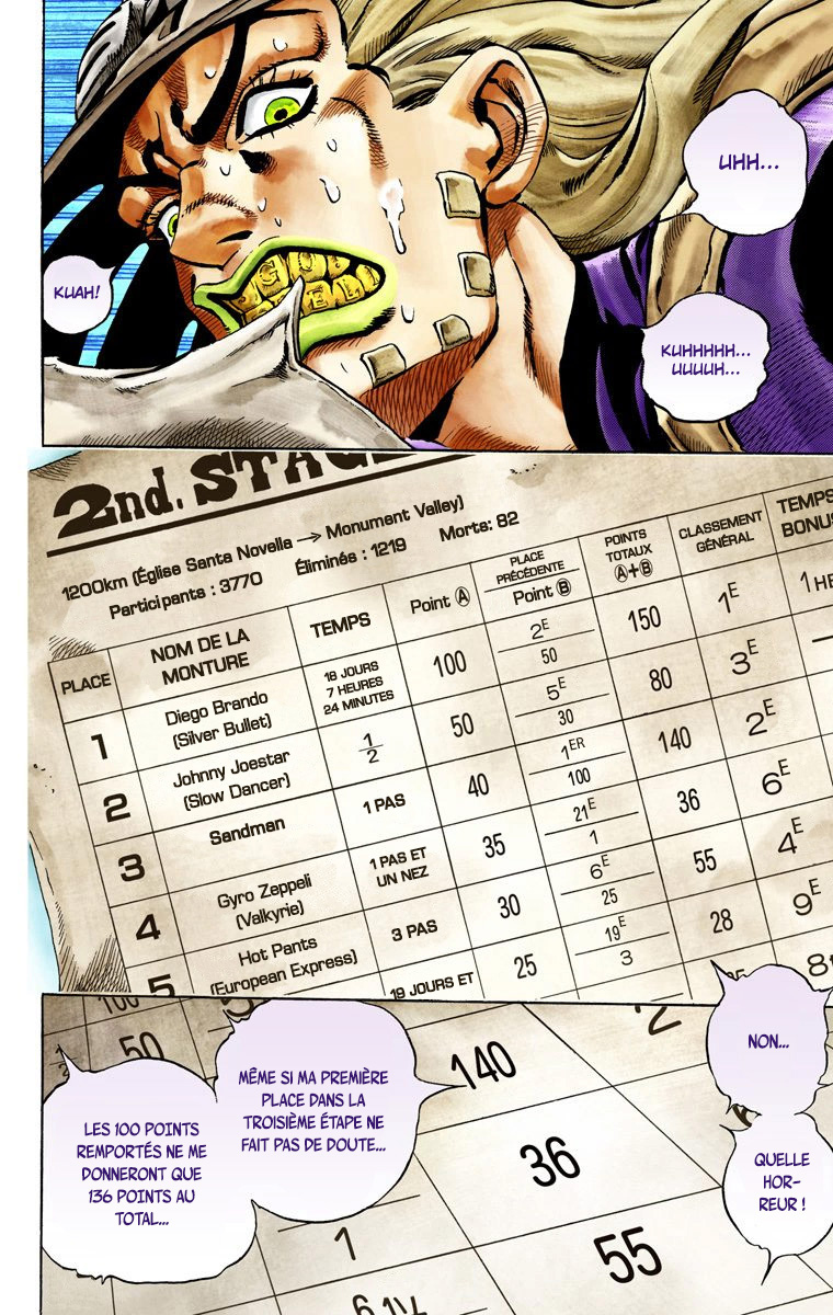 Read JoJo's Bizarre Adventure Part 7 Steel Ball Run Official Colored FR Manga Online