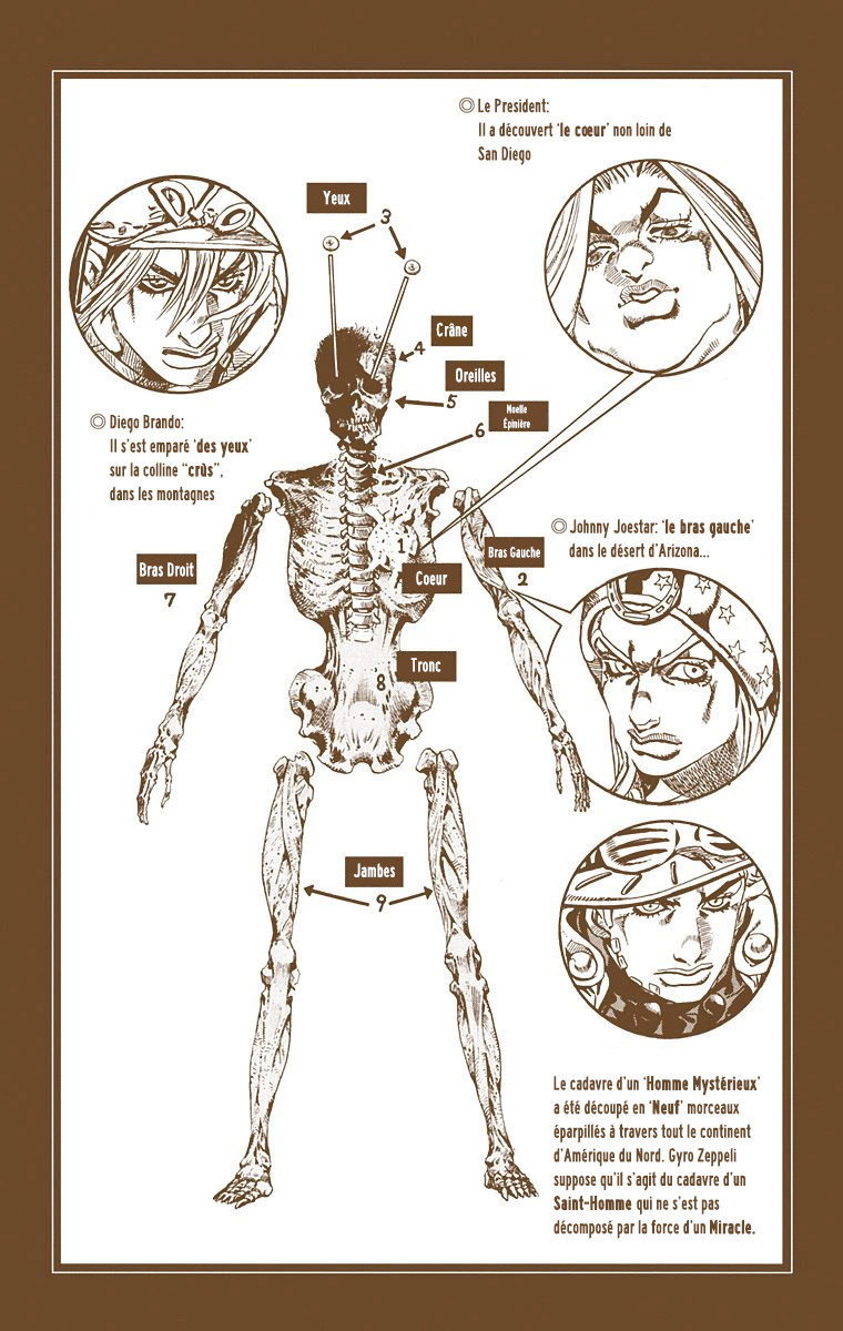 Read JoJo's Bizarre Adventure Part 7 Steel Ball Run Official Colored FR Manga Online