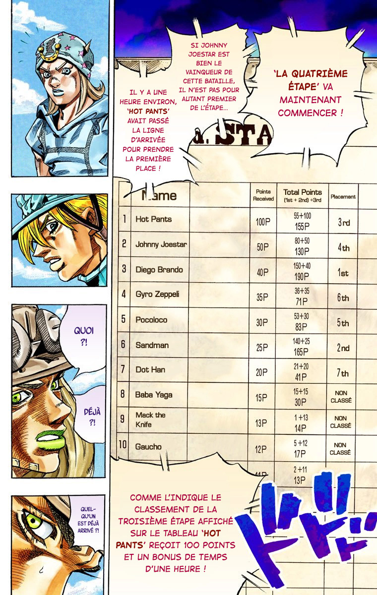 Read JoJo's Bizarre Adventure Part 7 Steel Ball Run Official Colored FR Manga Online