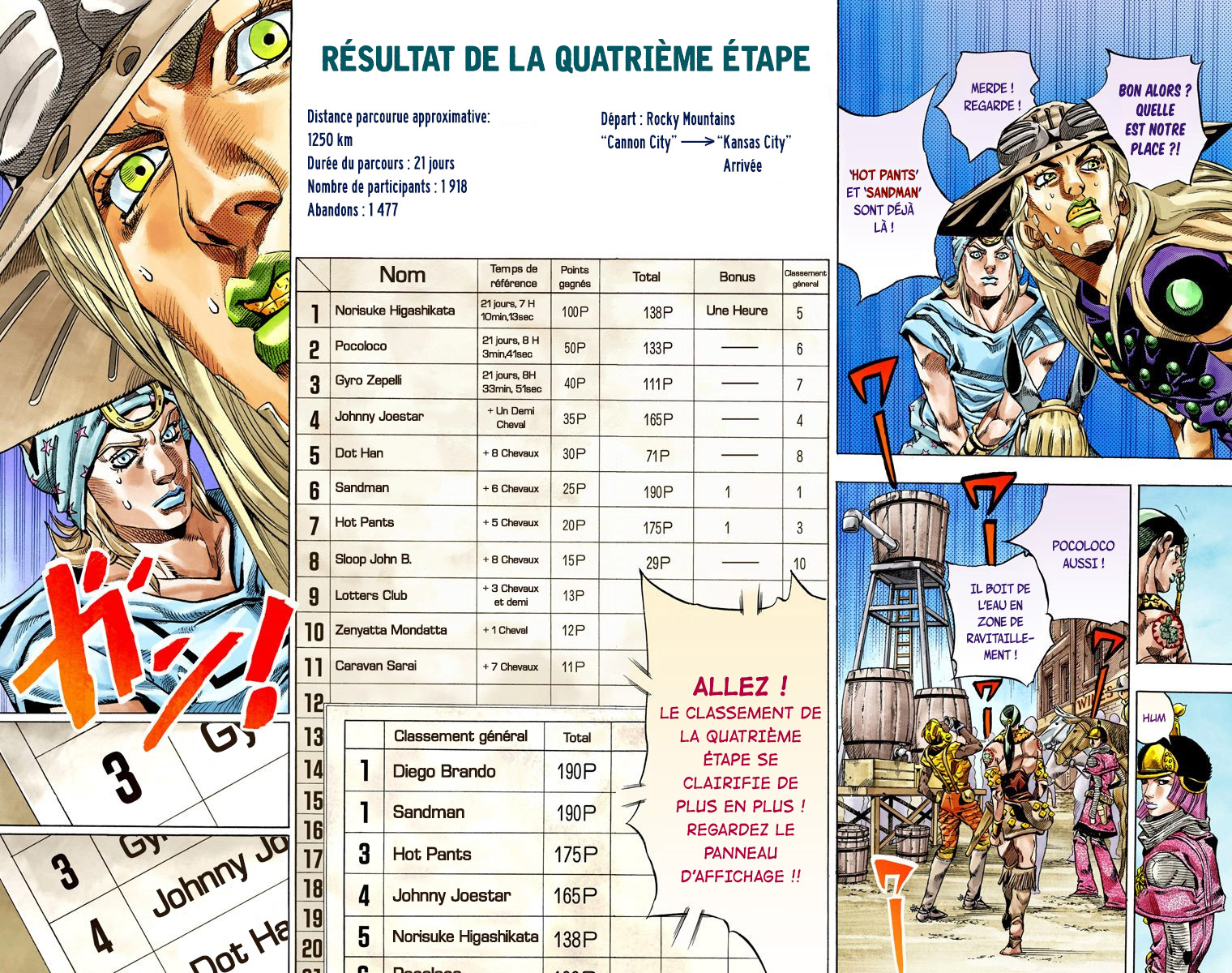 Read JoJo's Bizarre Adventure Part 7 Steel Ball Run Official Colored FR Manga Online