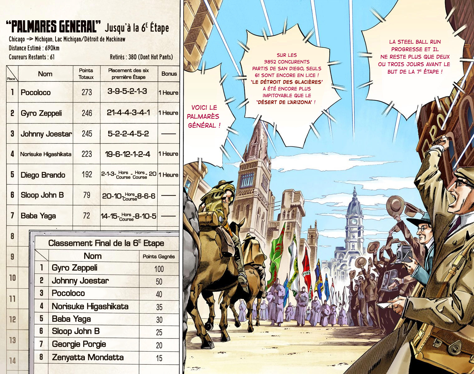 Read JoJo's Bizarre Adventure Part 7 Steel Ball Run Official Colored FR Manga Online