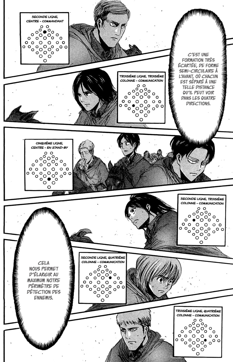 Read L'Attaque des Titans FR Manga Online