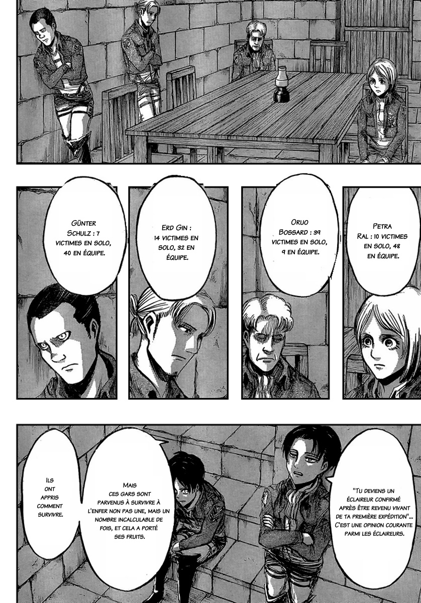 Read L'Attaque des Titans FR Manga Online